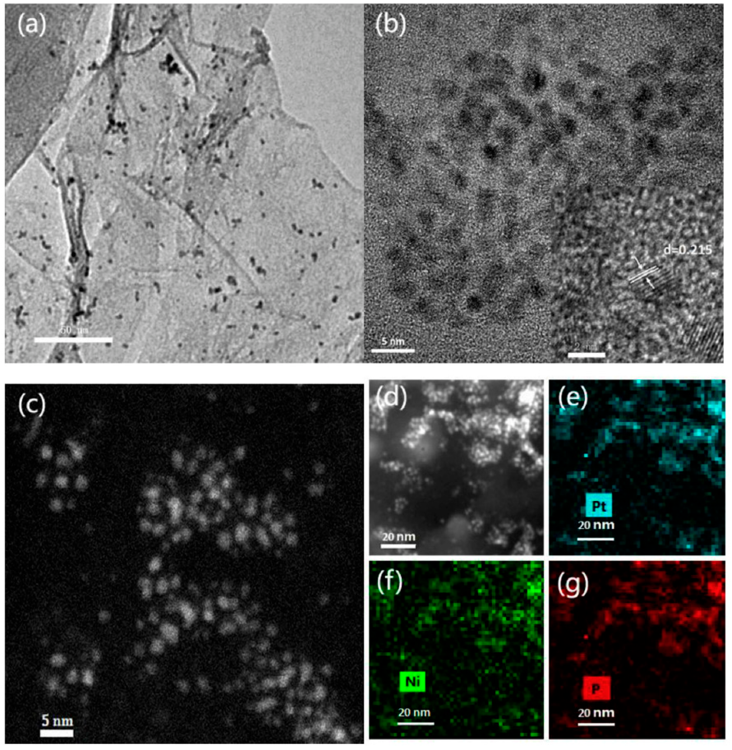 Energies 15 06360 g006
