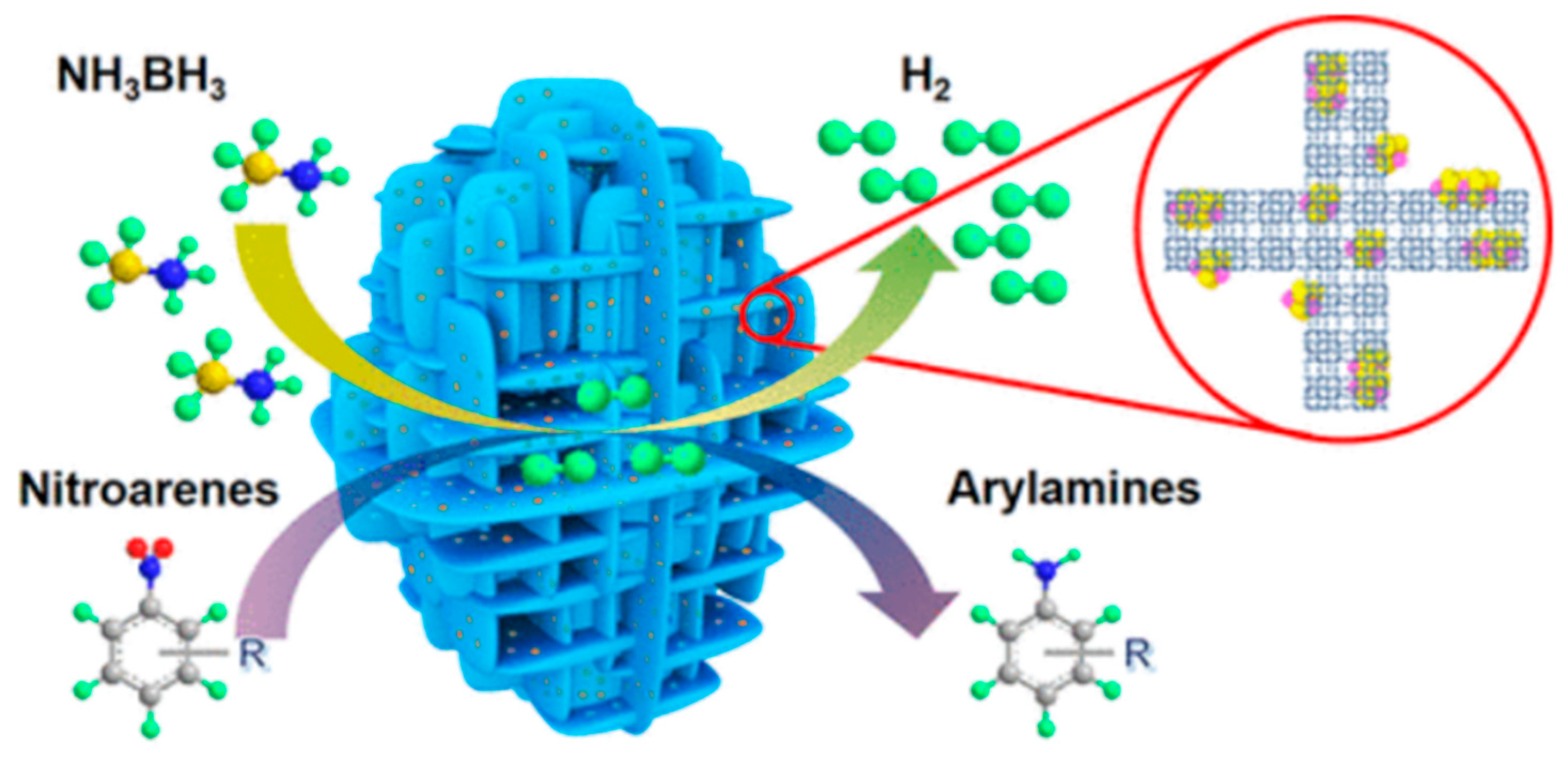Energies 15 06360 g008