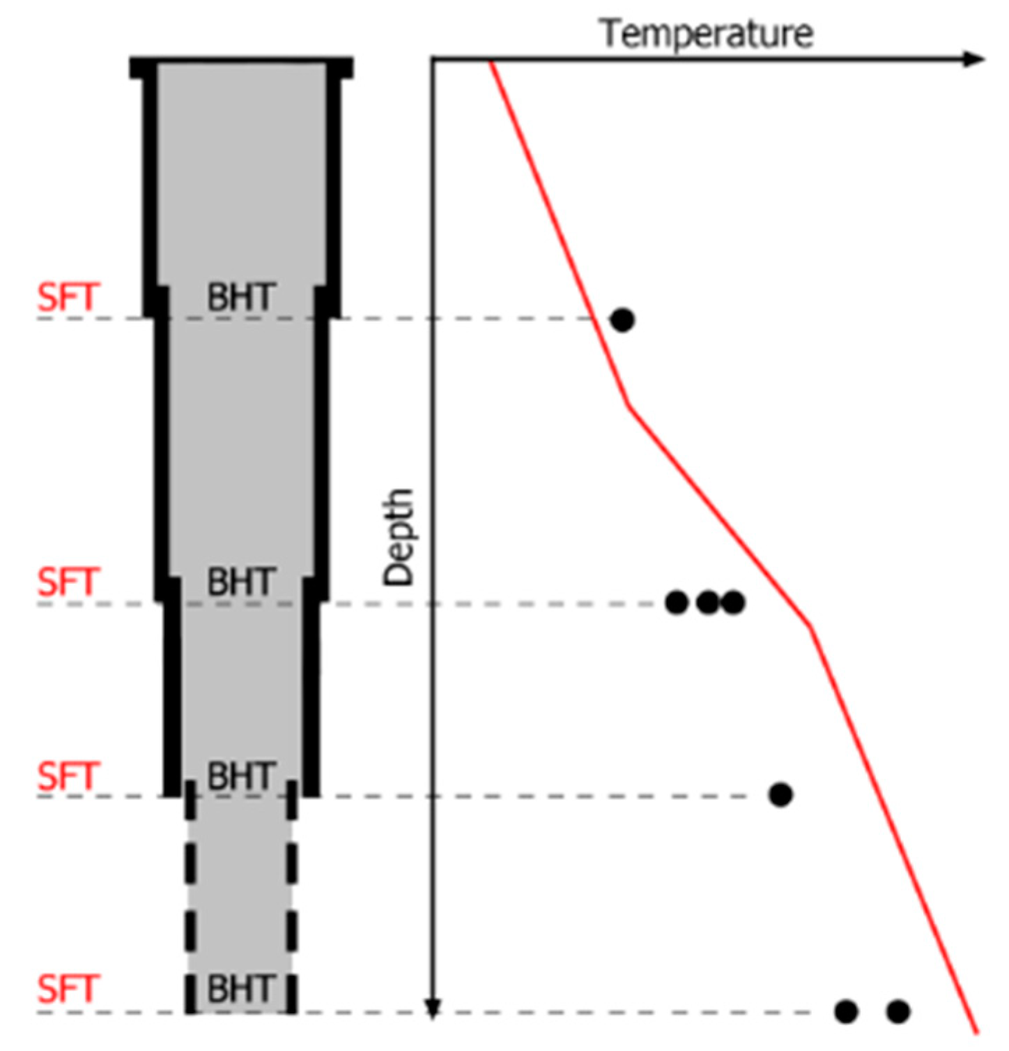 Energies 15 06367 g001