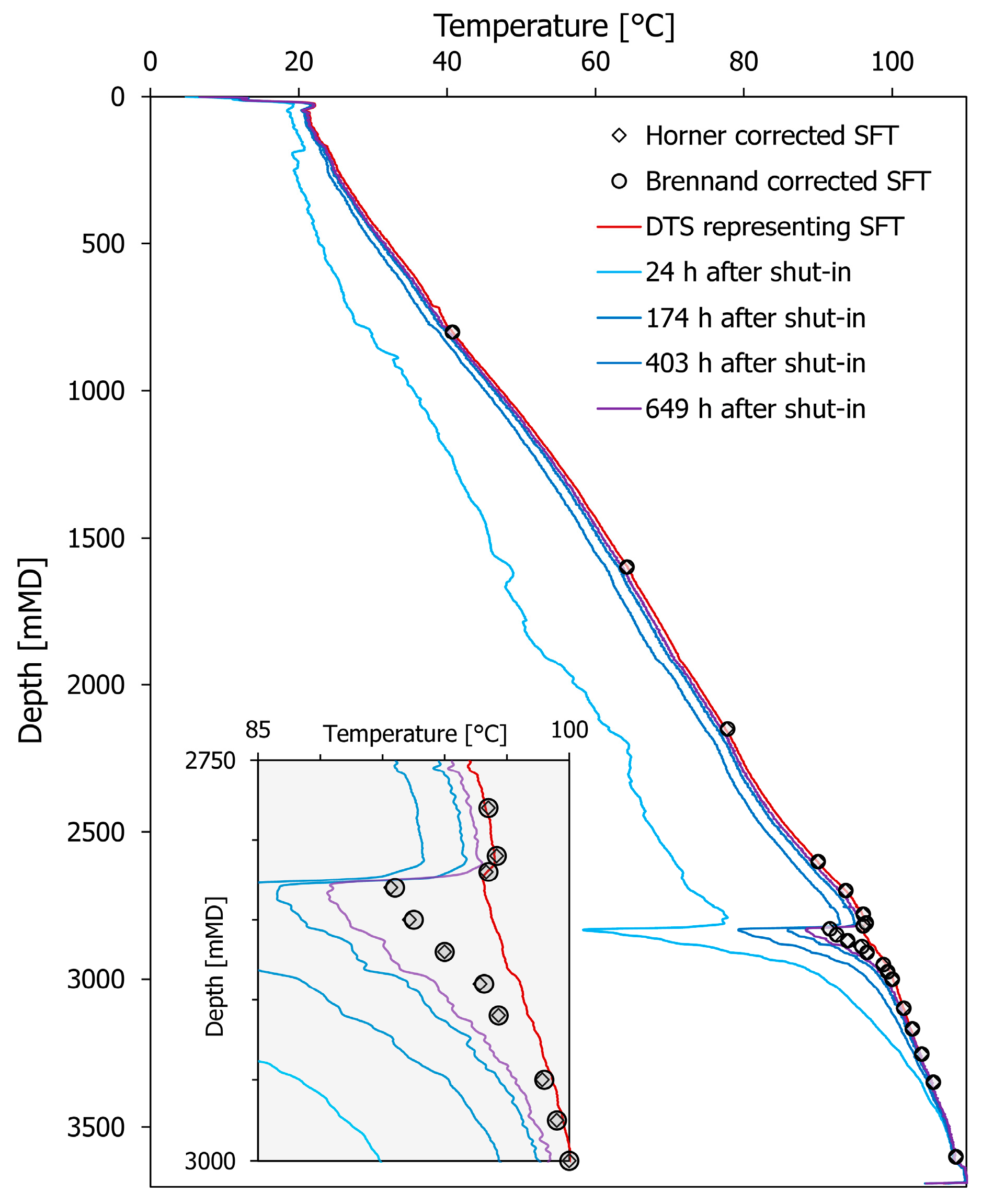 Energies 15 06367 g008