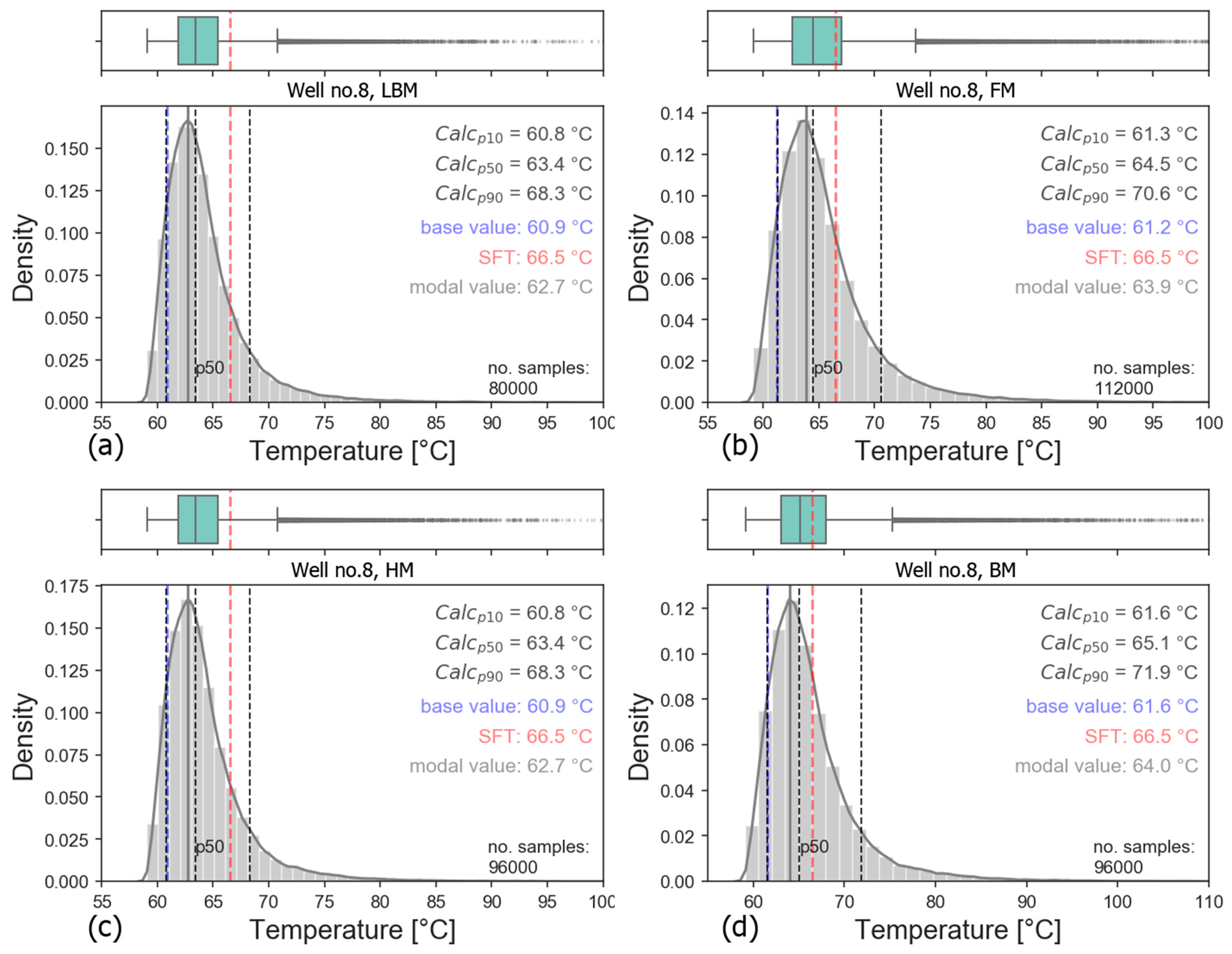 Energies 15 06367 g011