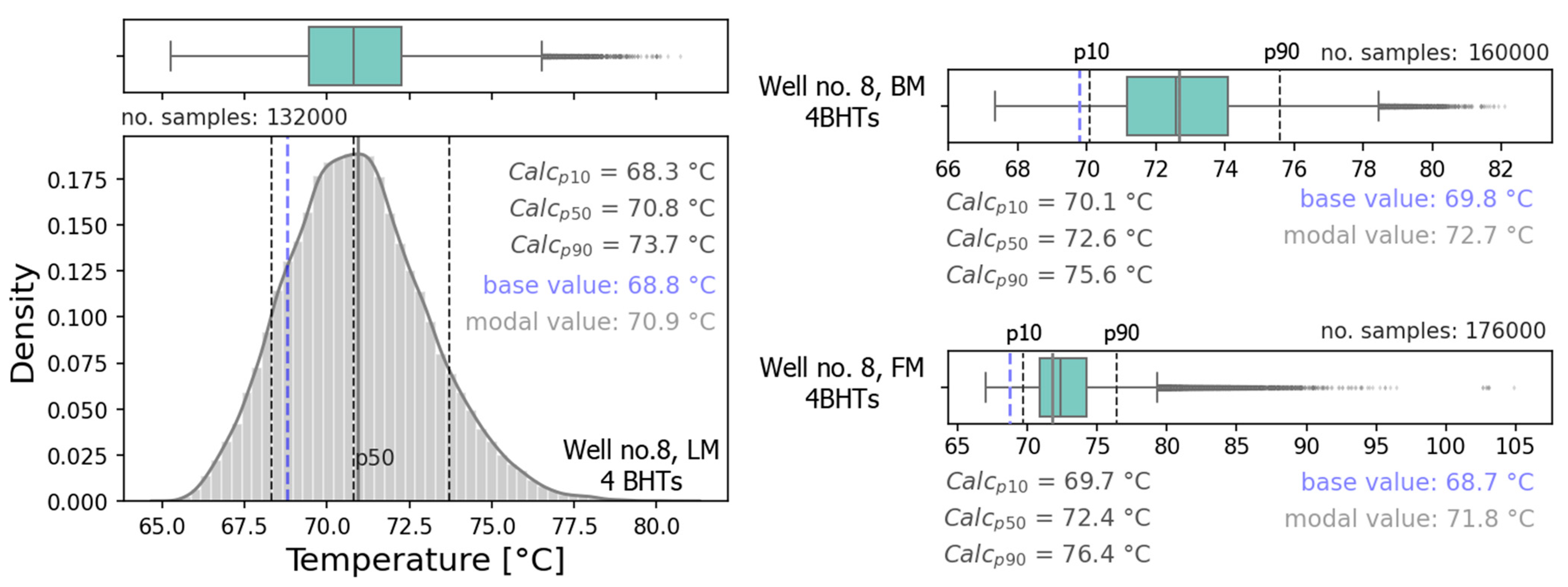 Energies 15 06367 g013