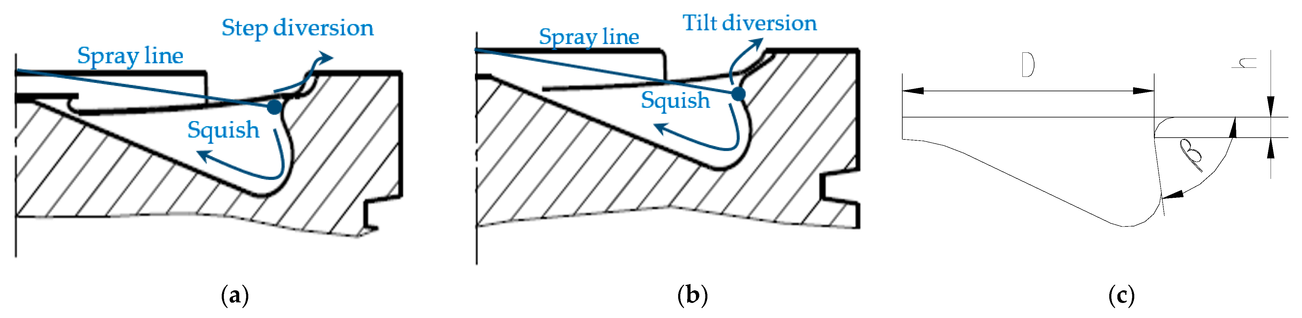 Energies 15 06368 g001