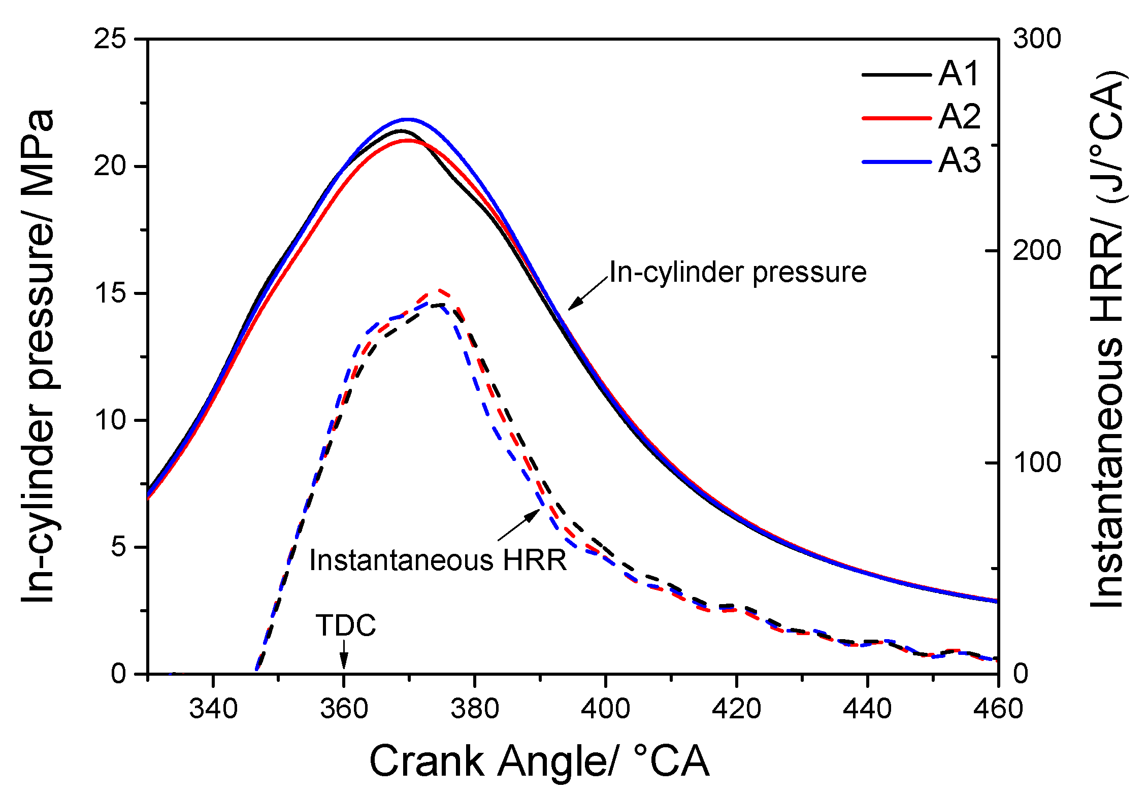 Energies 15 06368 g008