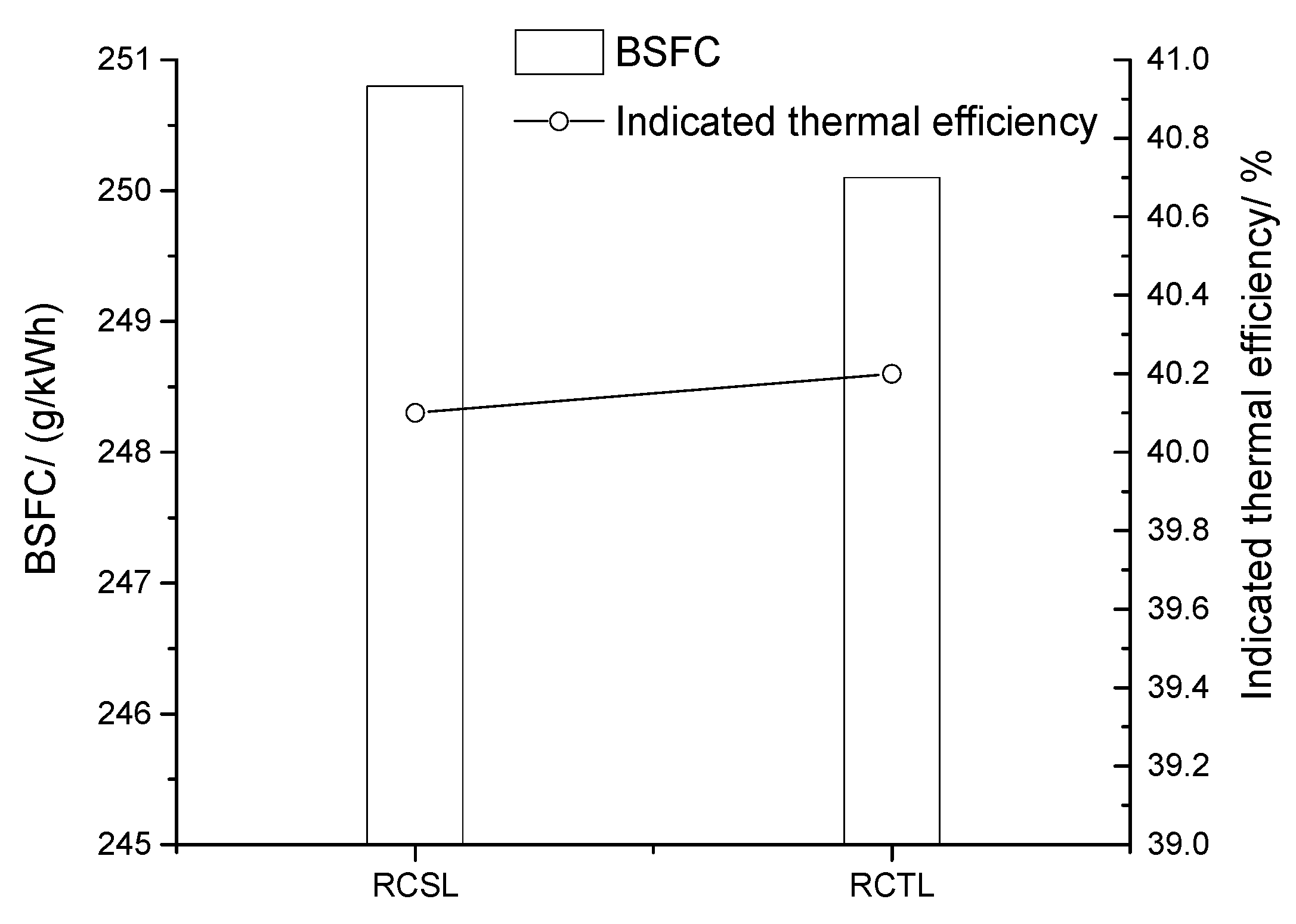 Energies 15 06368 g011