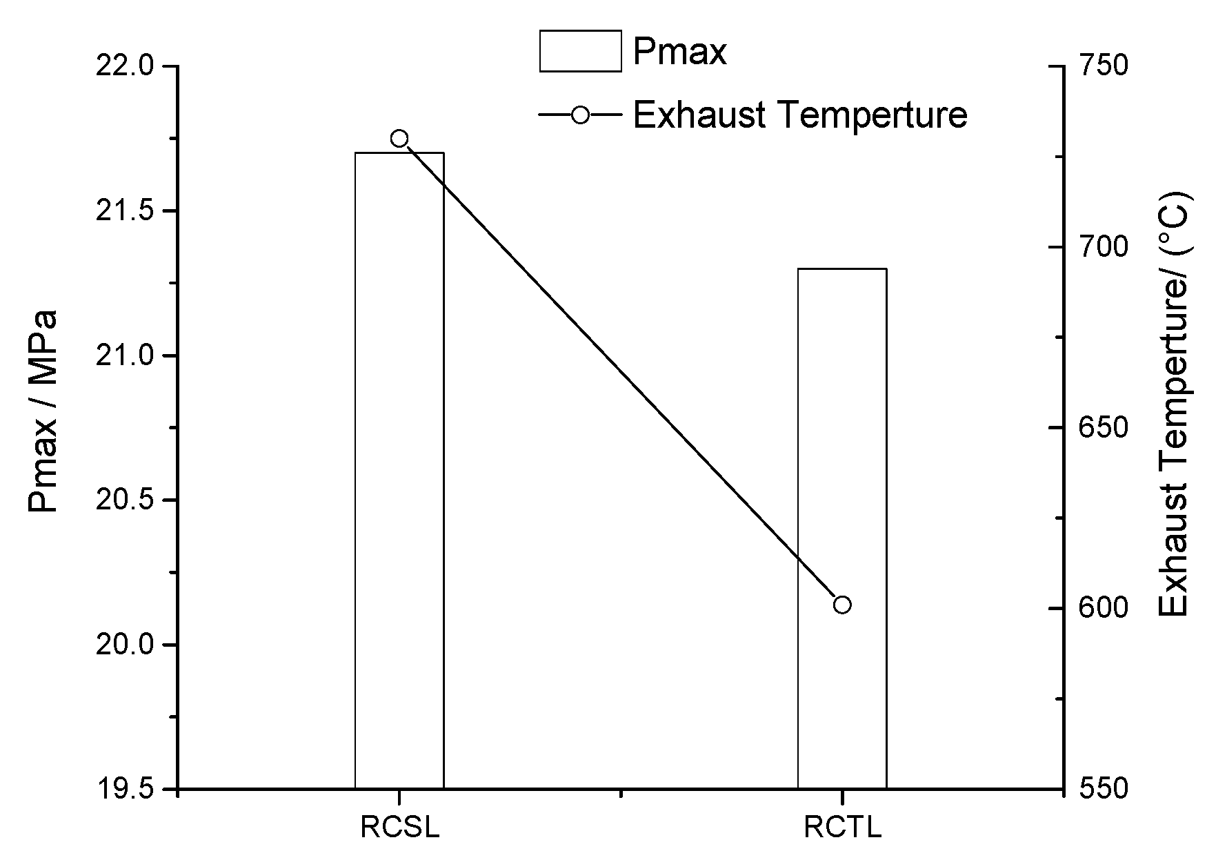 Energies 15 06368 g013