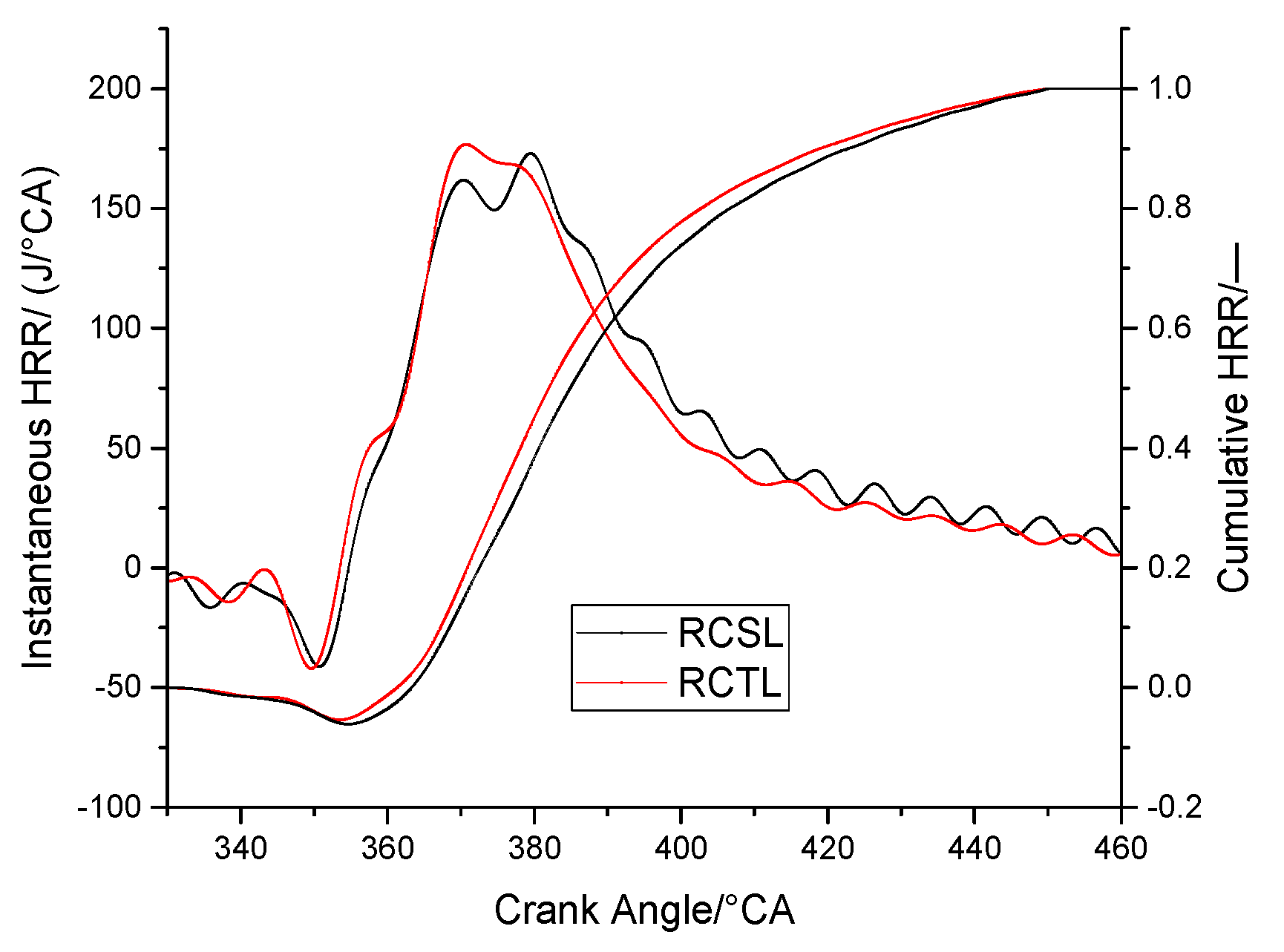 Energies 15 06368 g014