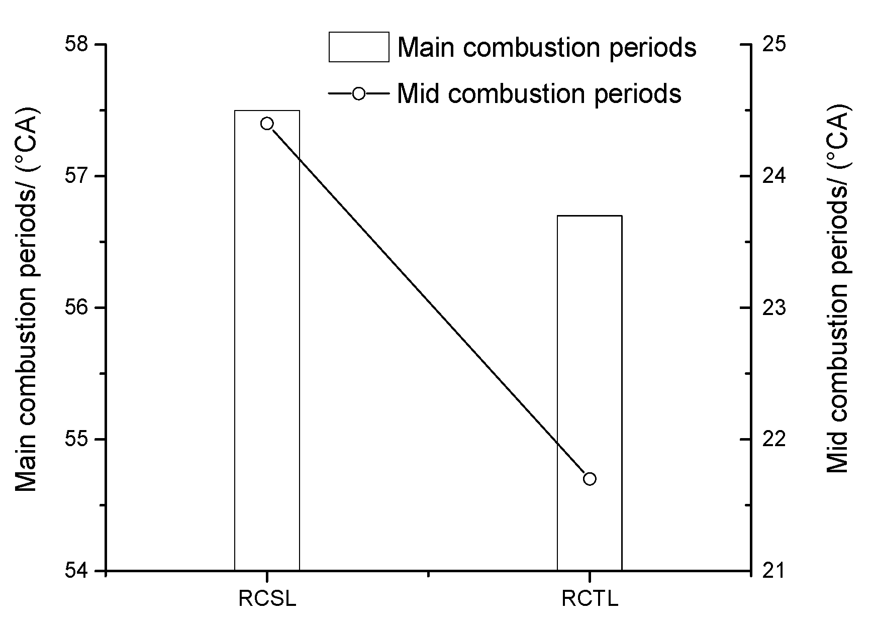 Energies 15 06368 g015