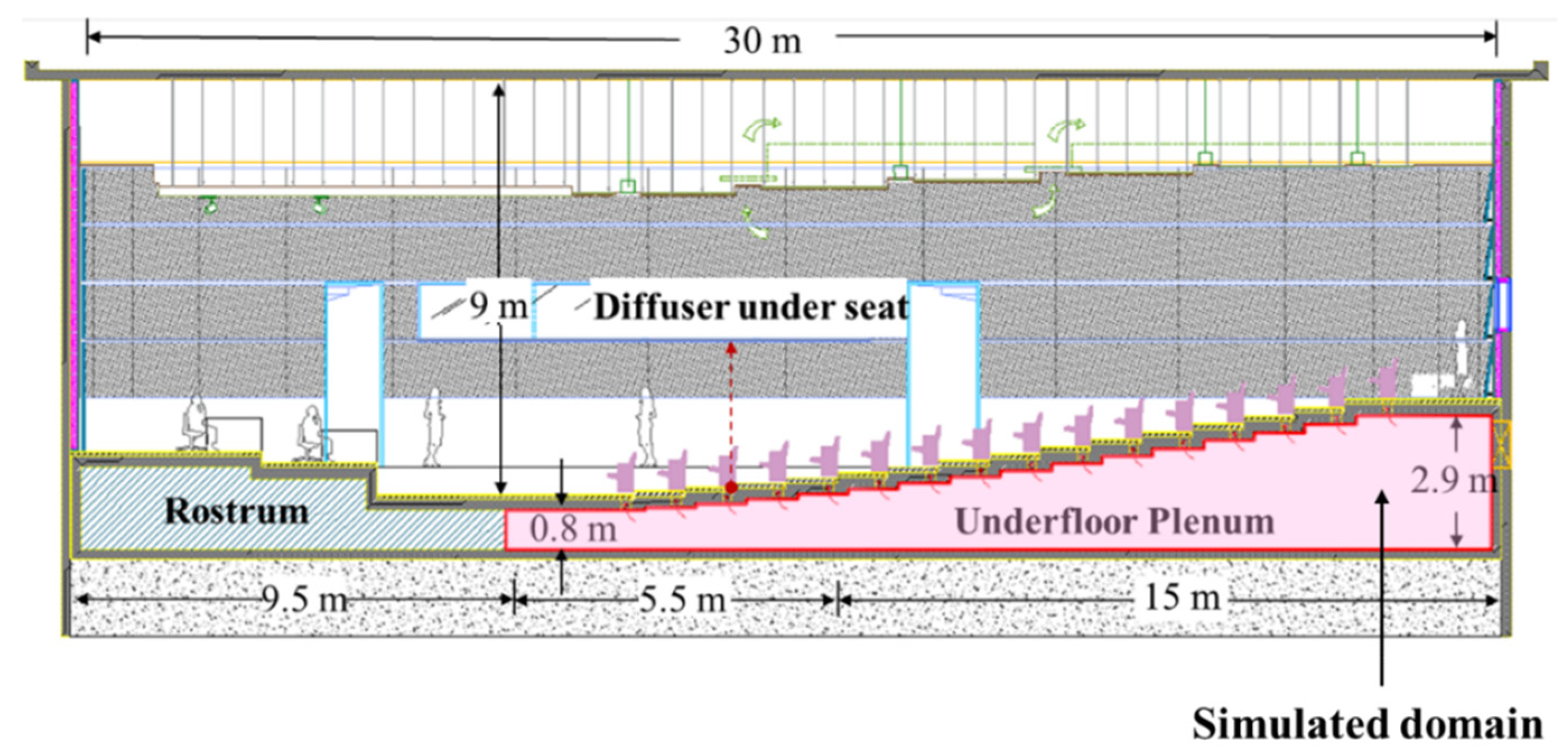 Energies 15 06370 g001 550