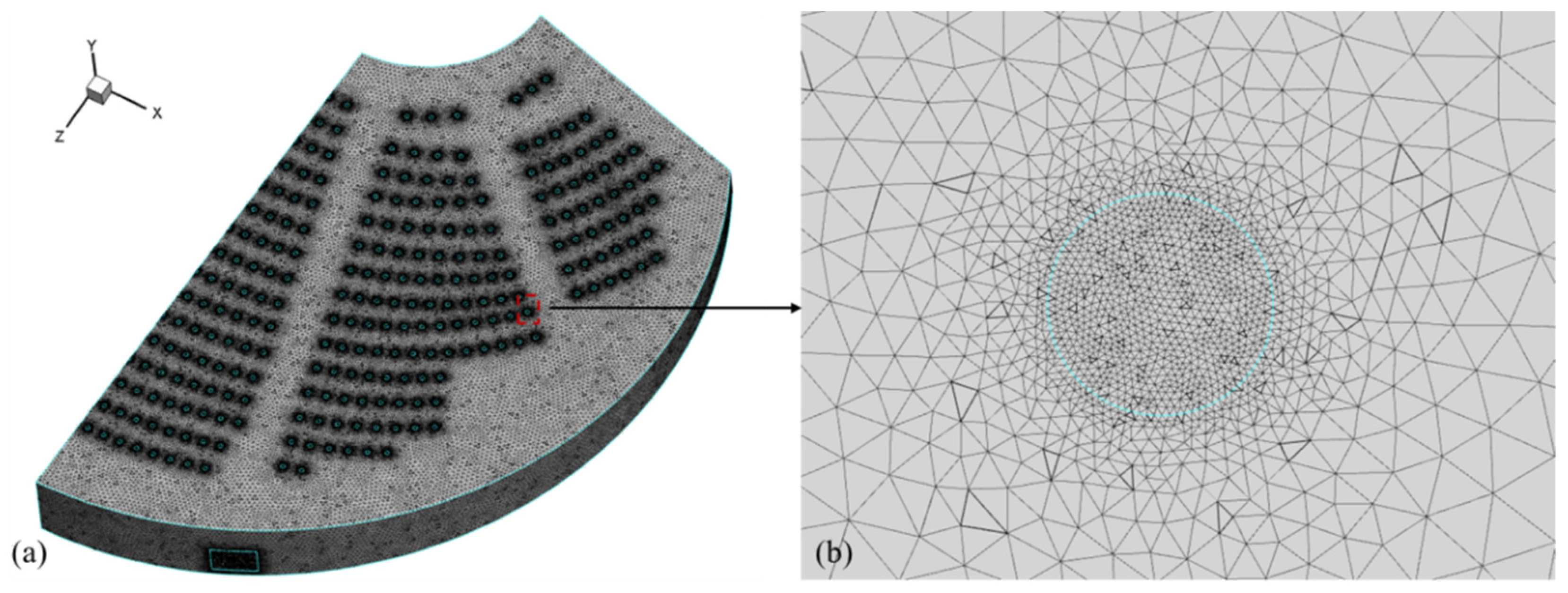 Energies 15 06370 g005 550