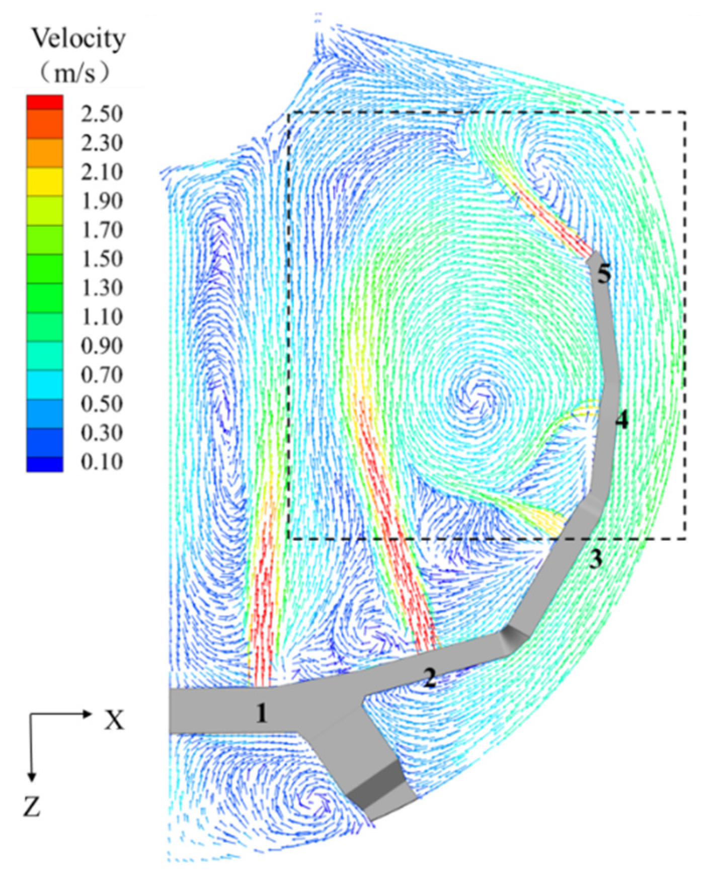 Energies 15 06370 g007 550