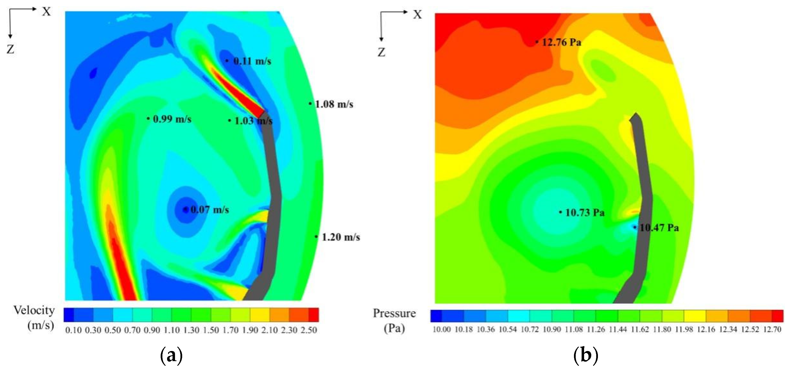 Energies 15 06370 g008 550