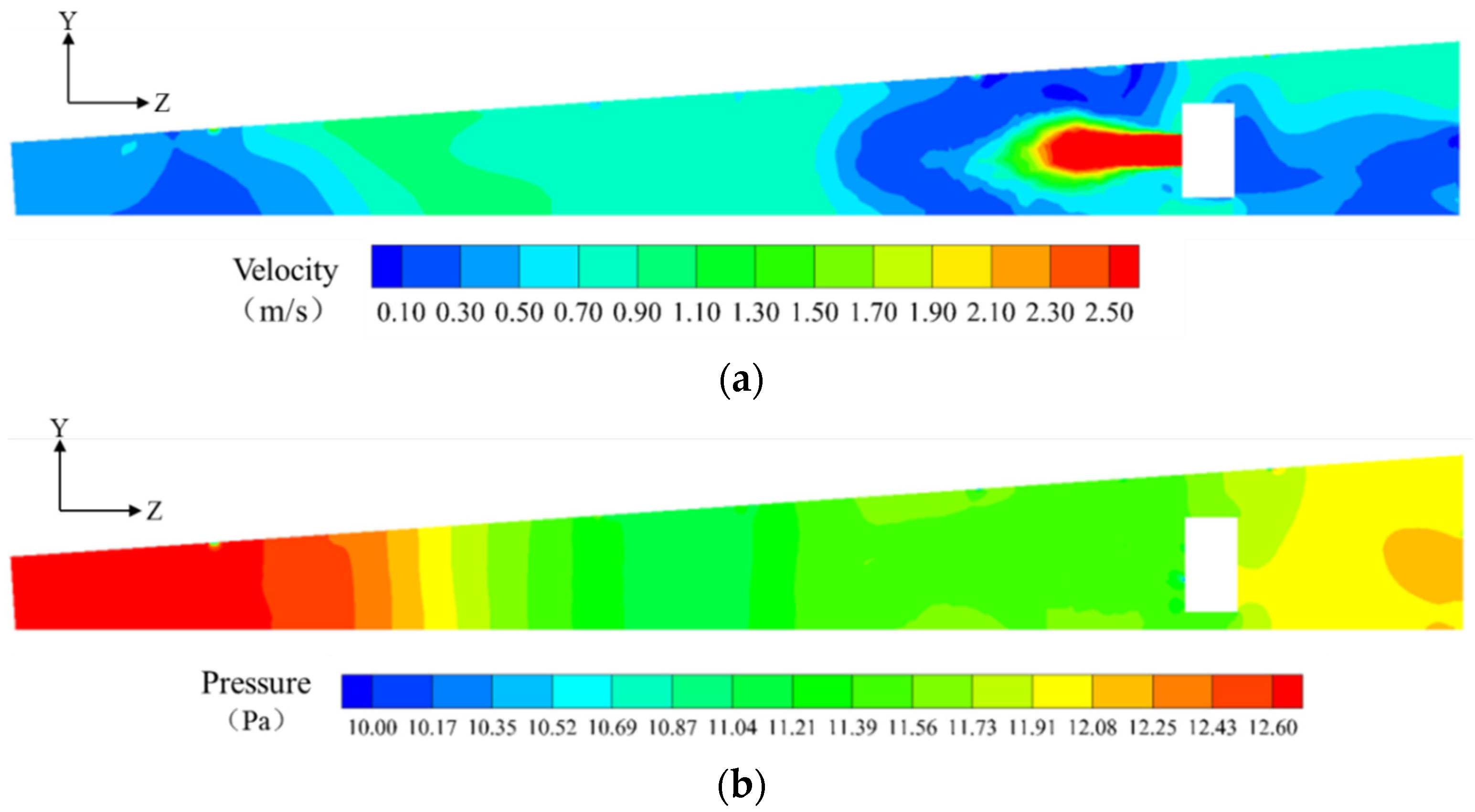 Energies 15 06370 g009 550