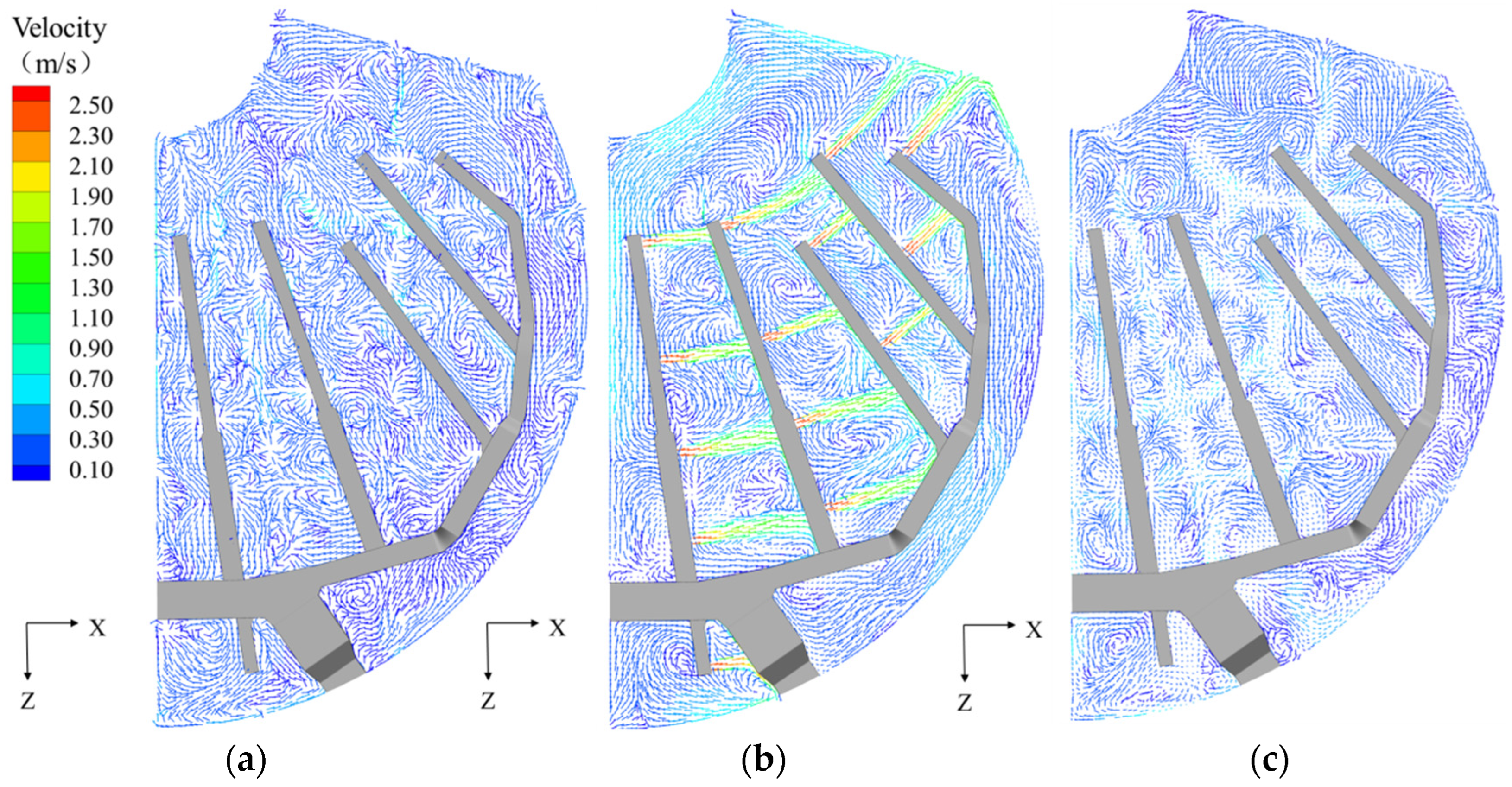 Energies 15 06370 g010 550