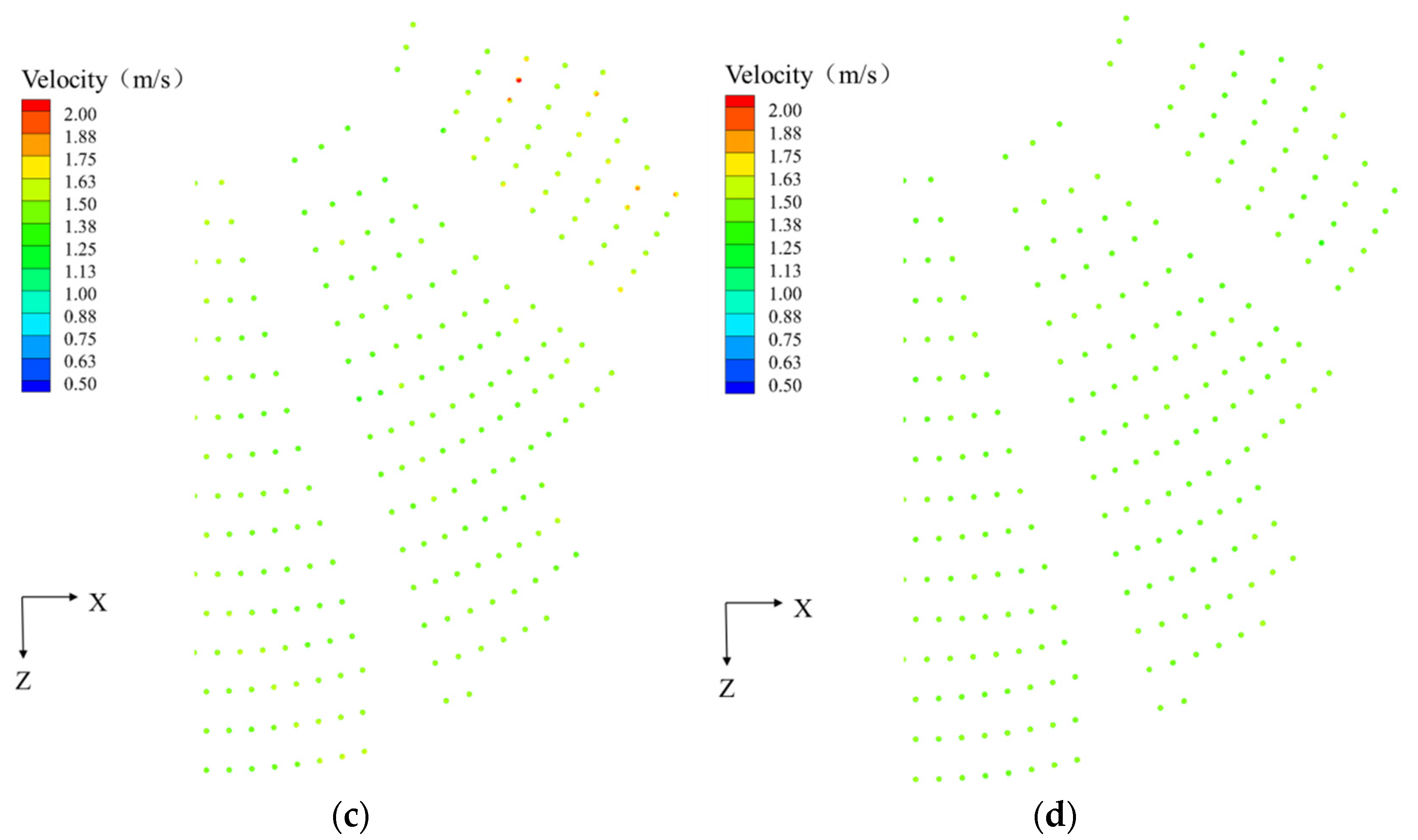 Energies 15 06370 g013b 550