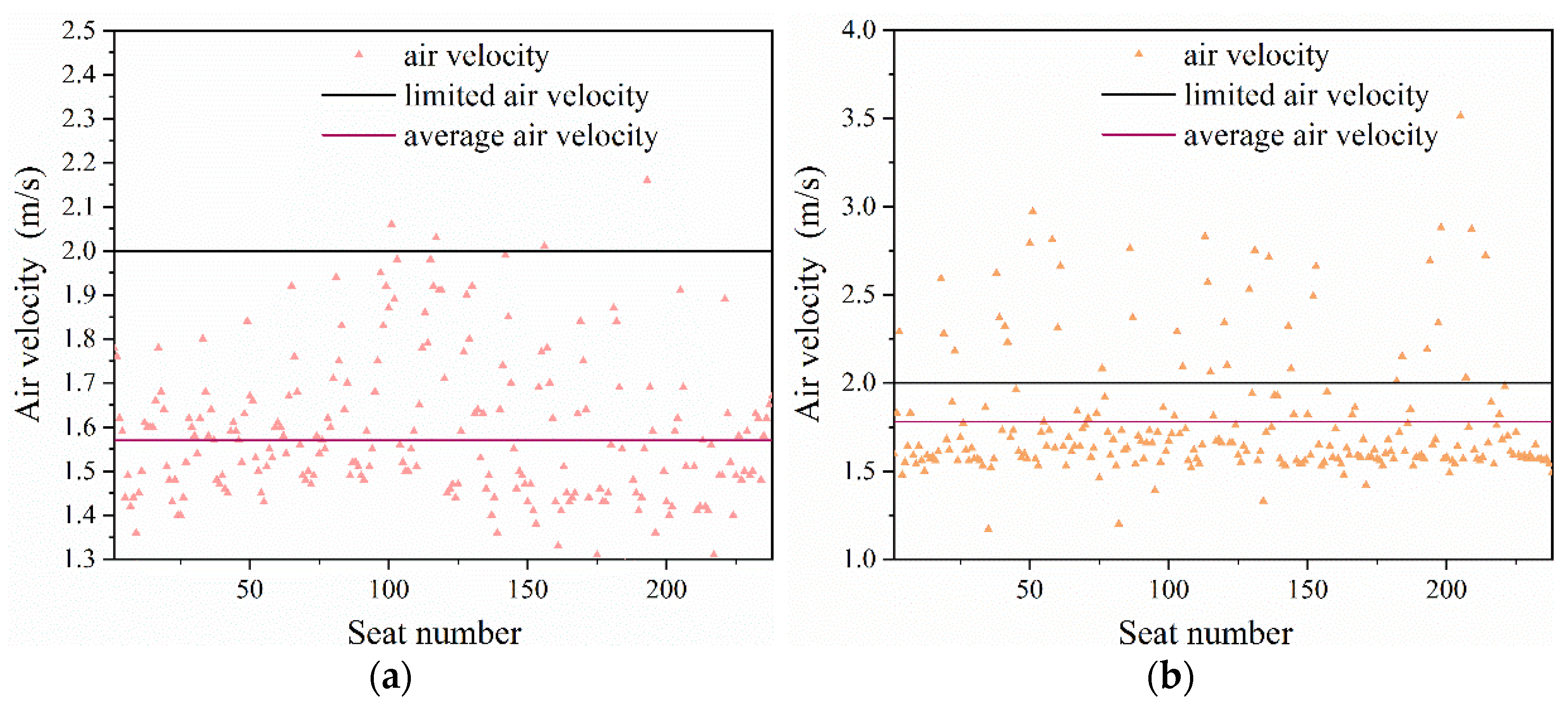 Energies 15 06370 g014a 550