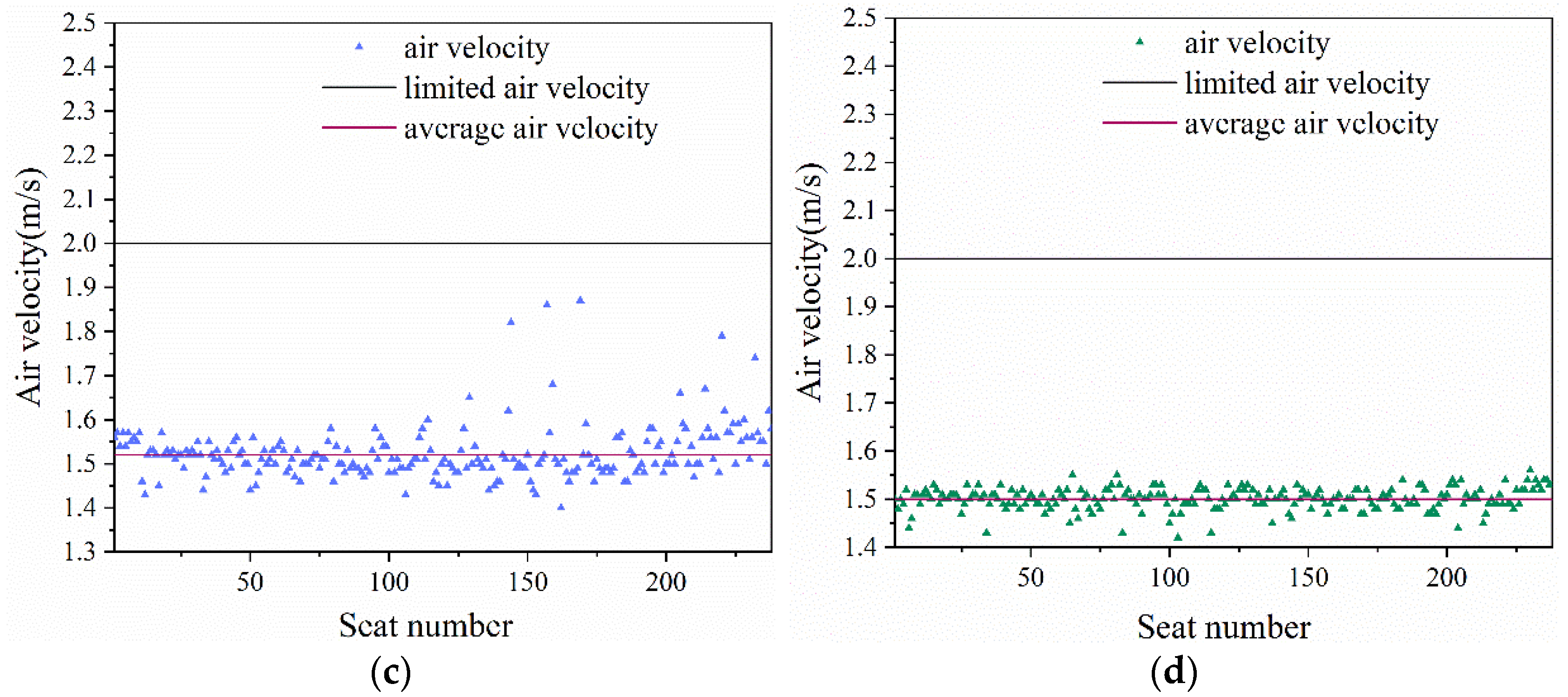 Energies 15 06370 g014b 550
