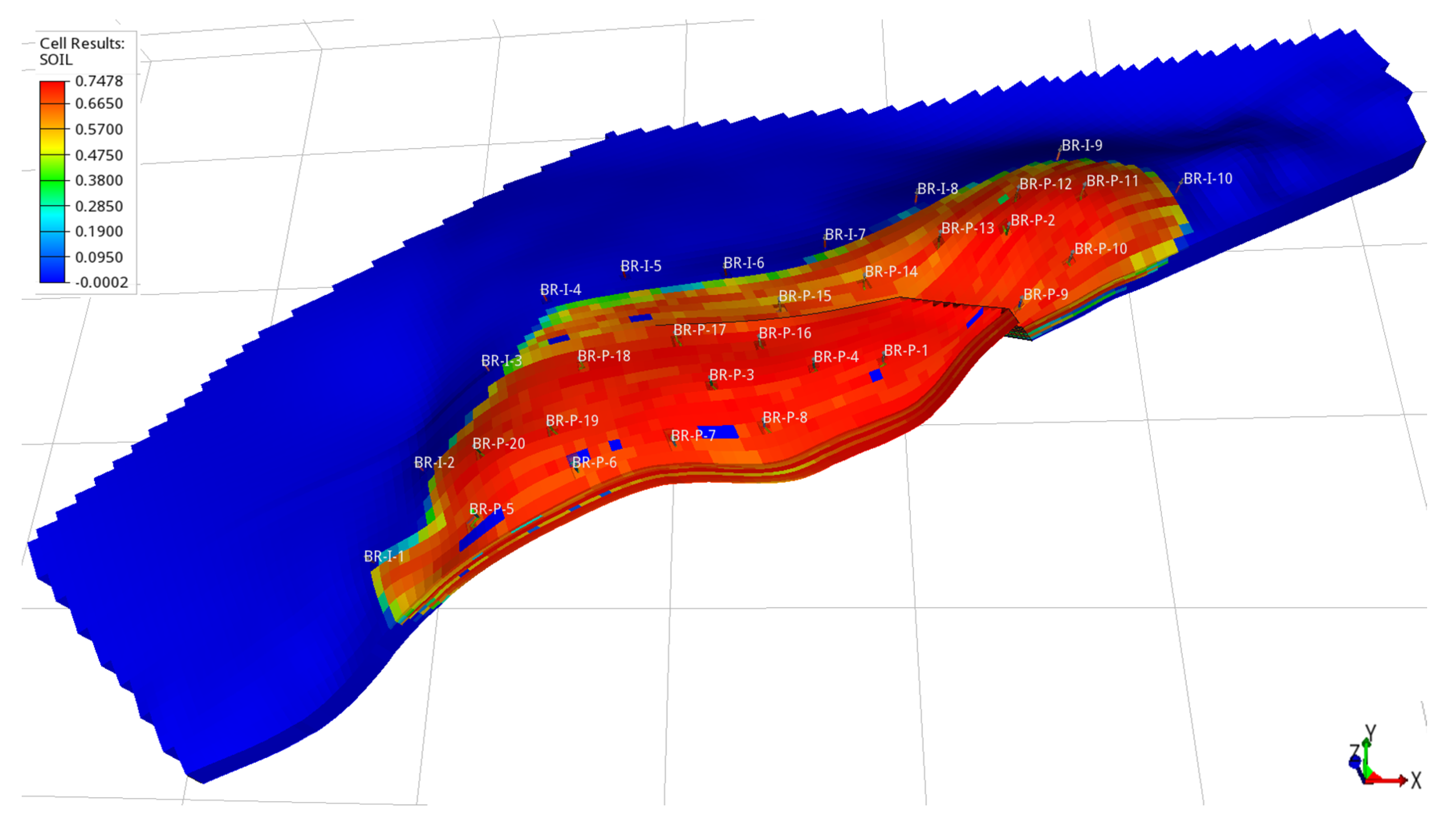 Energies 15 06372 g003 550