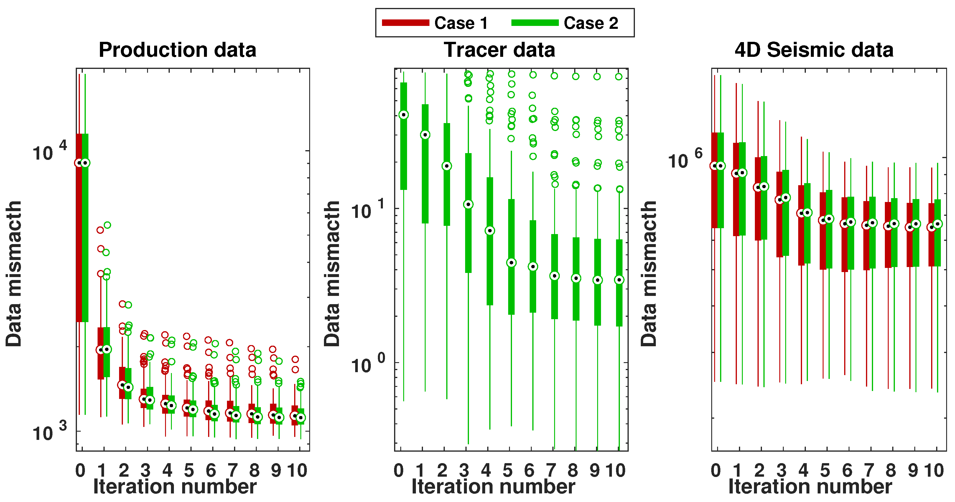 Energies 15 06372 g006 550