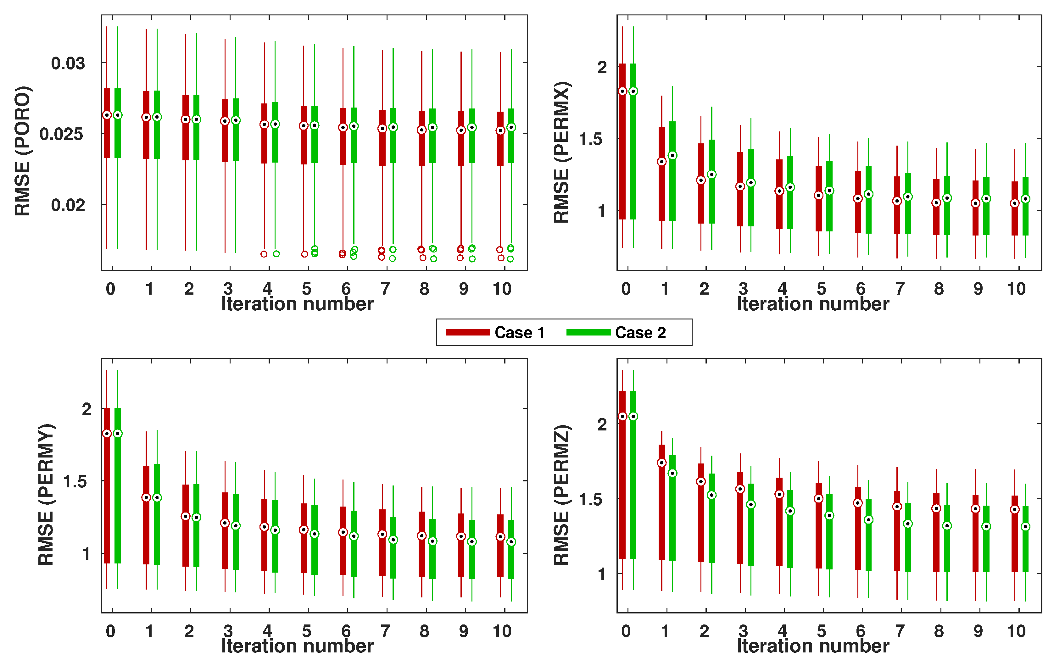 Energies 15 06372 g007 550