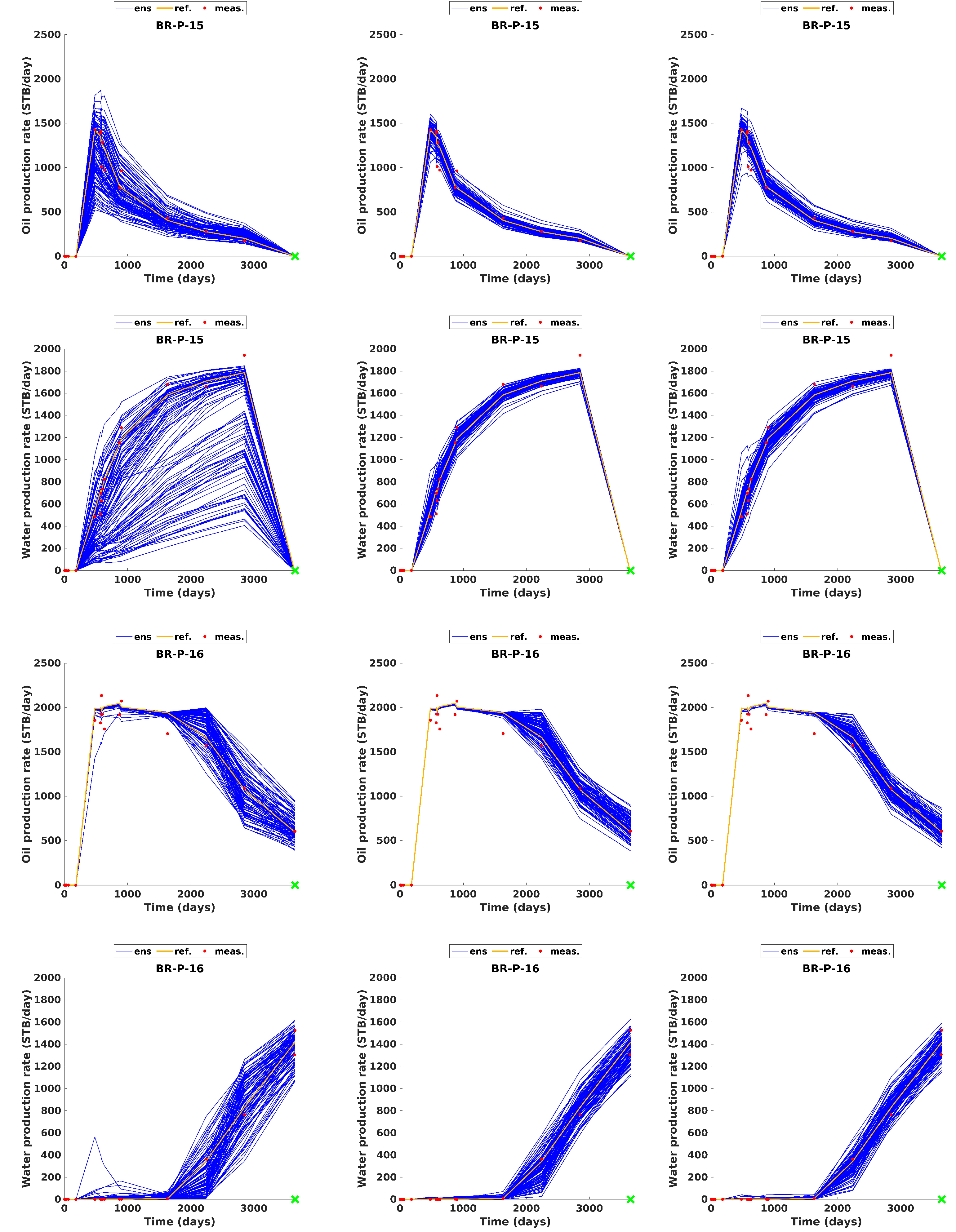 Energies 15 06372 g008 550