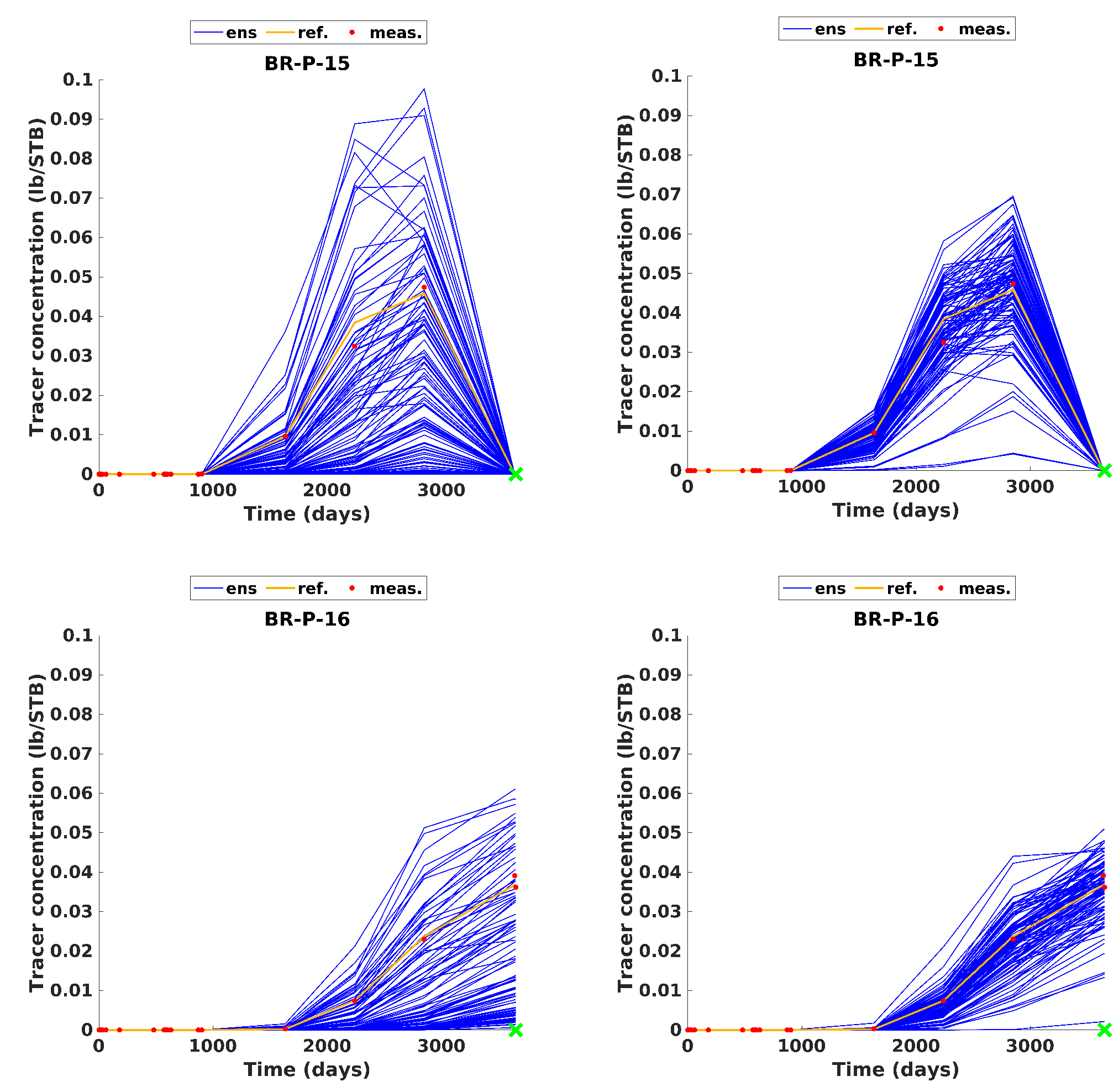 Energies 15 06372 g009 550