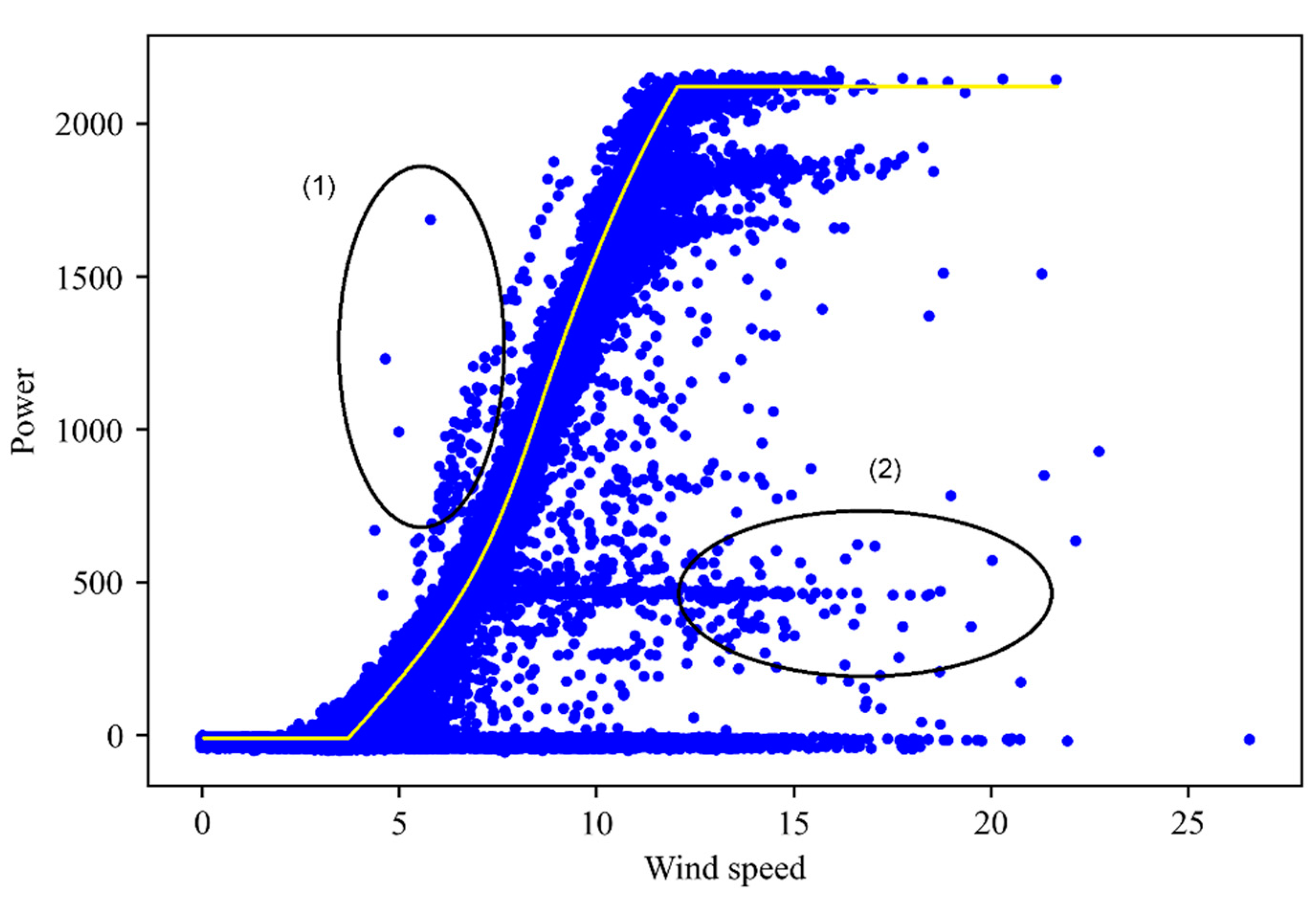 Energies 15 06373 g001