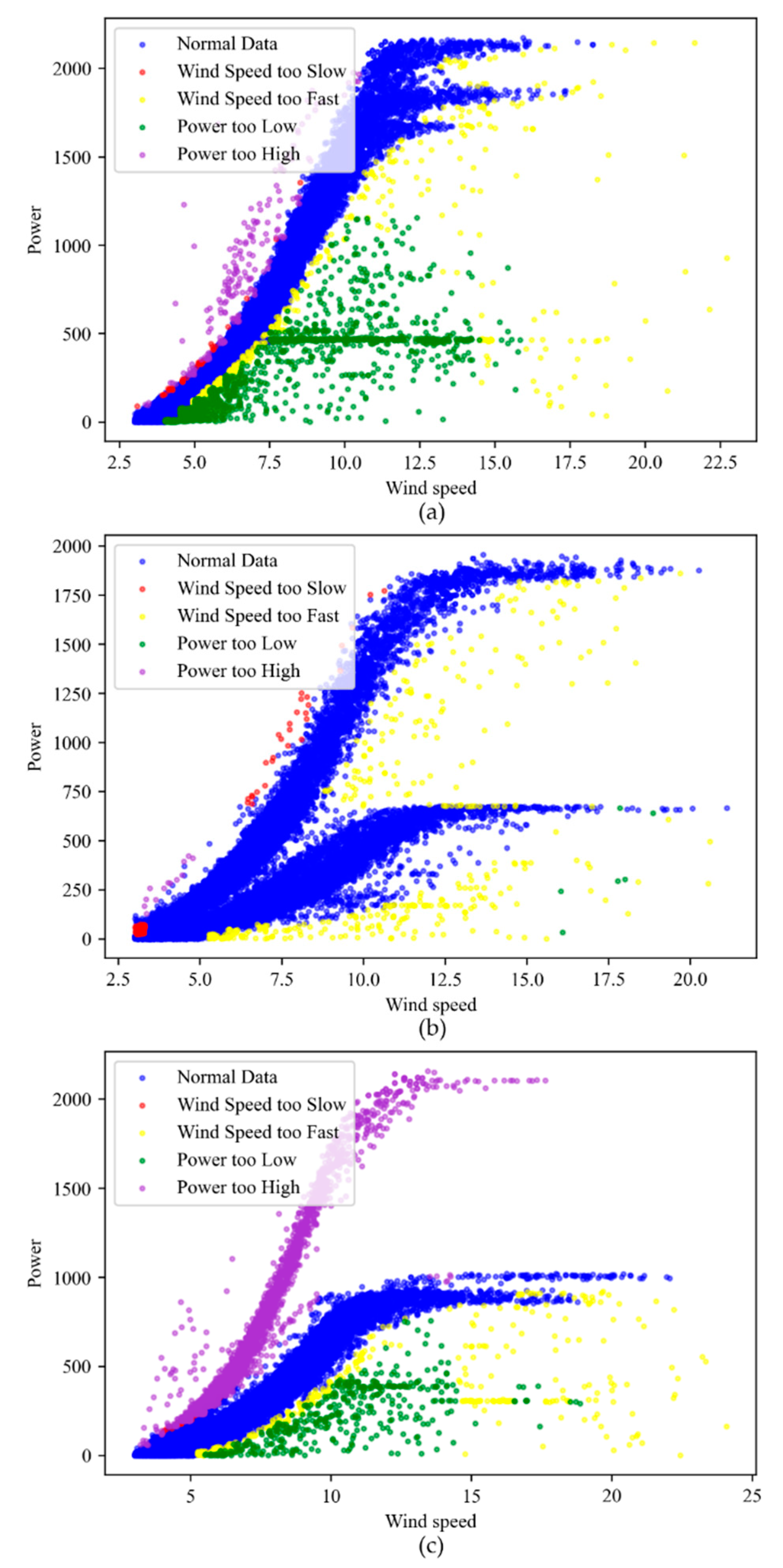 Energies 15 06373 g006