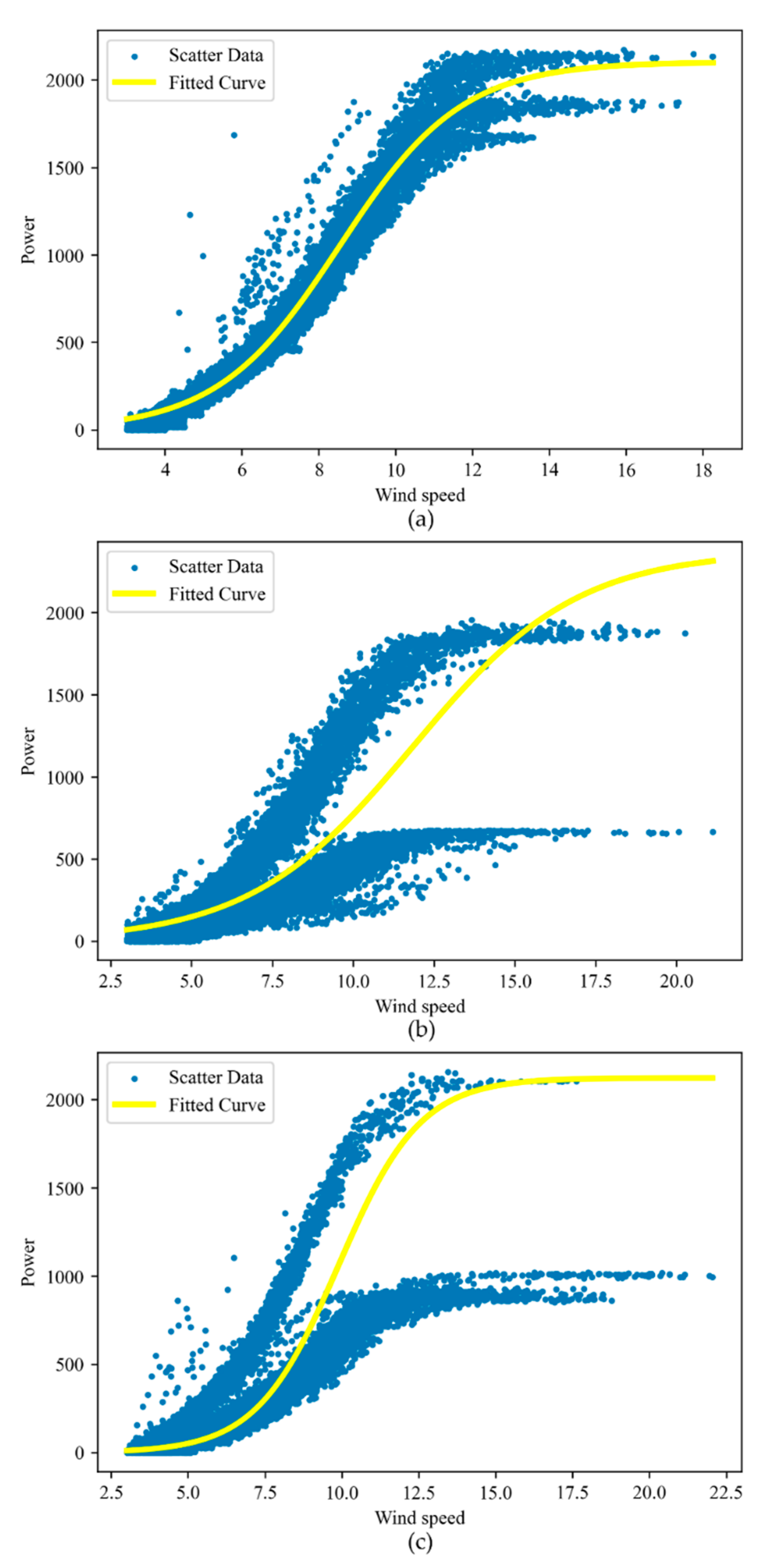 Energies 15 06373 g007