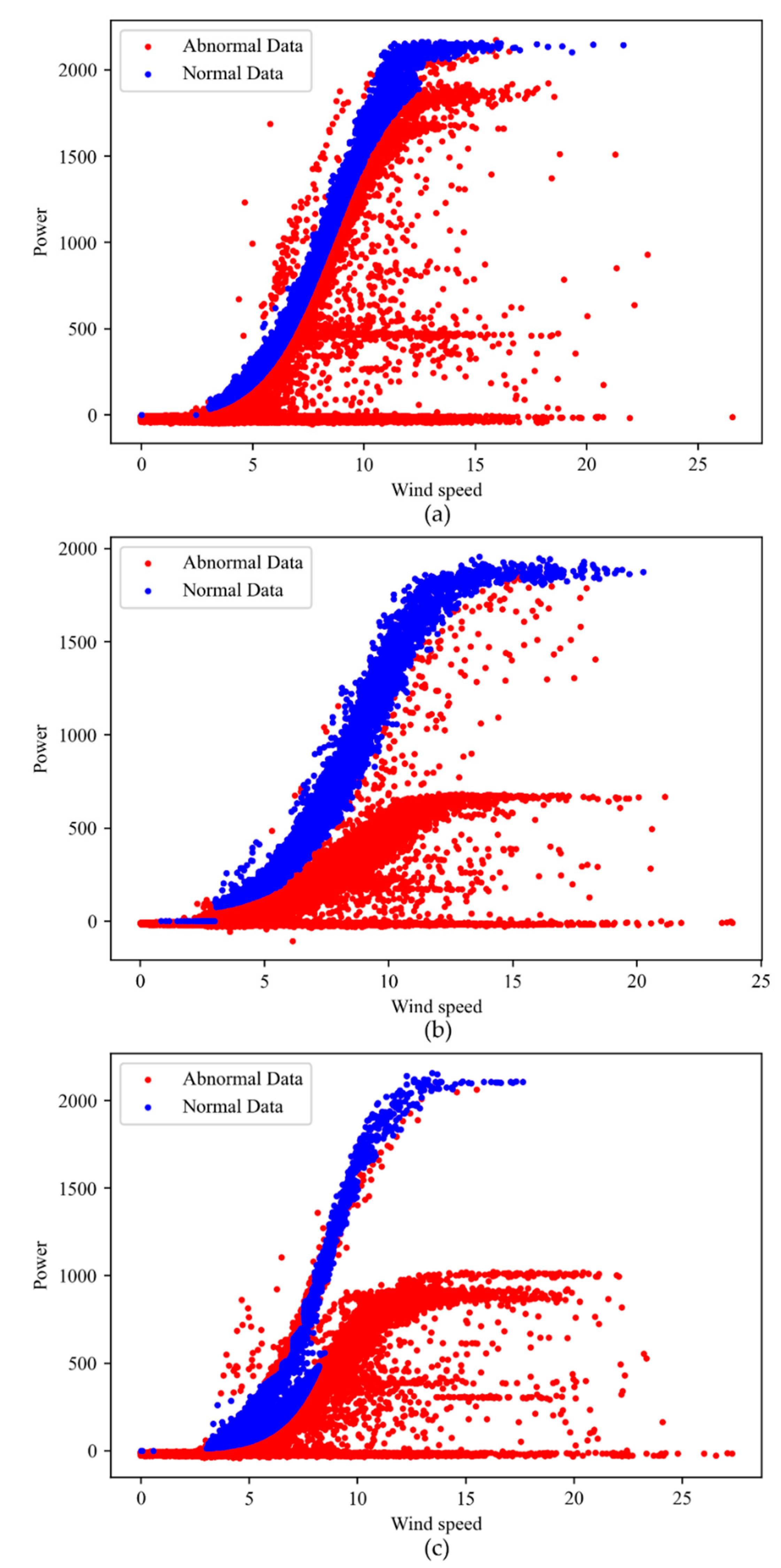 Energies 15 06373 g009
