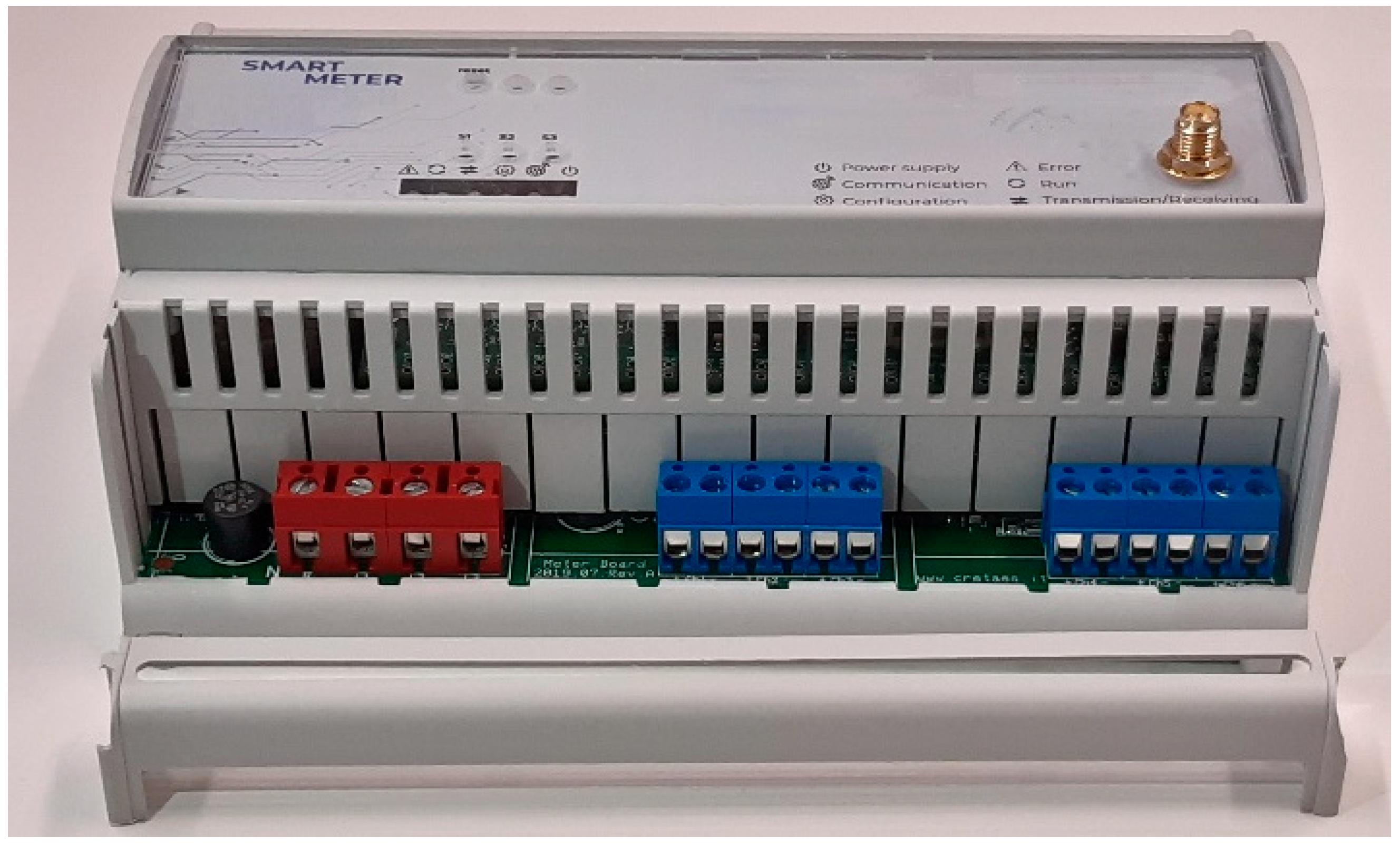 Energies 15 06374 g001 550