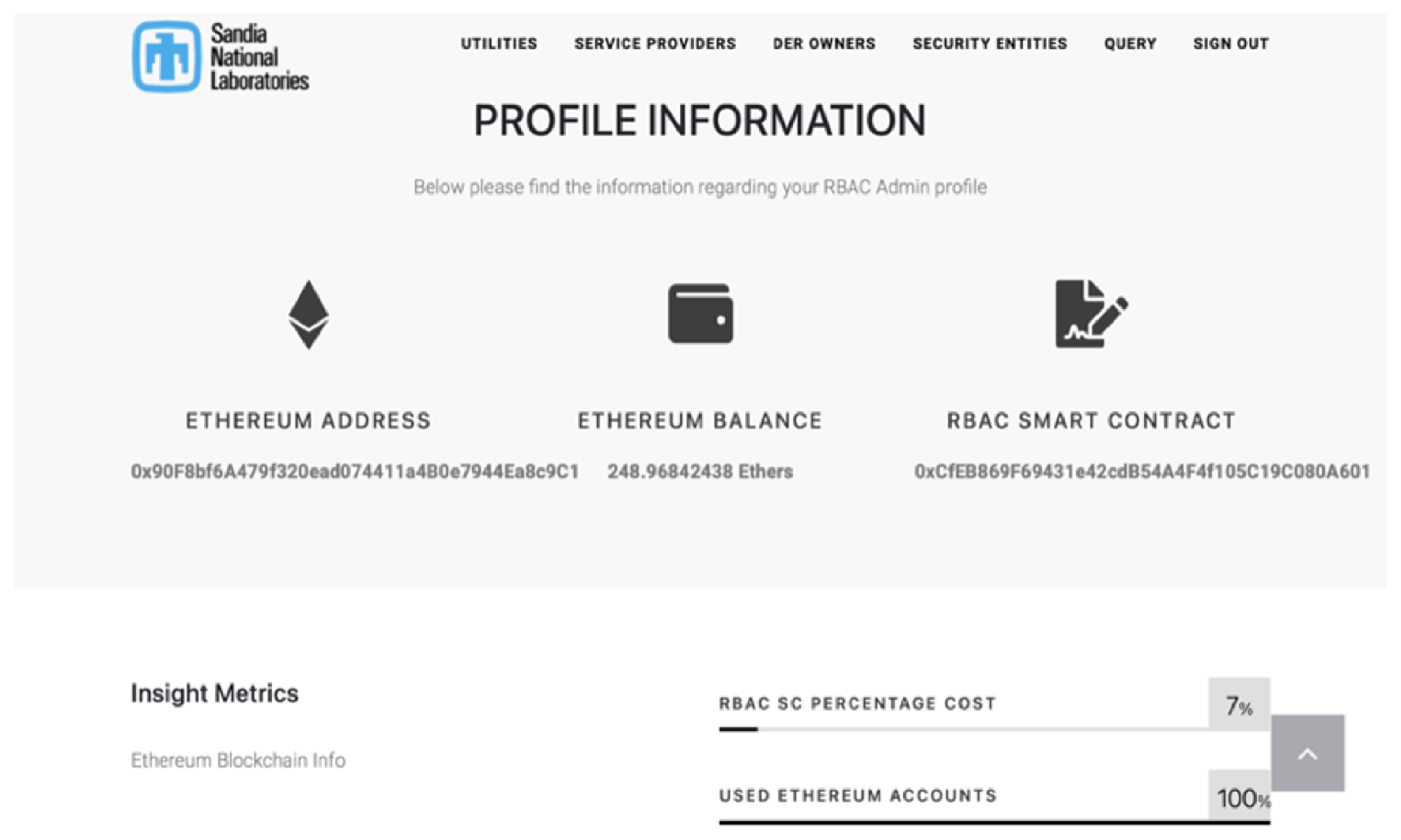 Energies 15 06375 g004 550