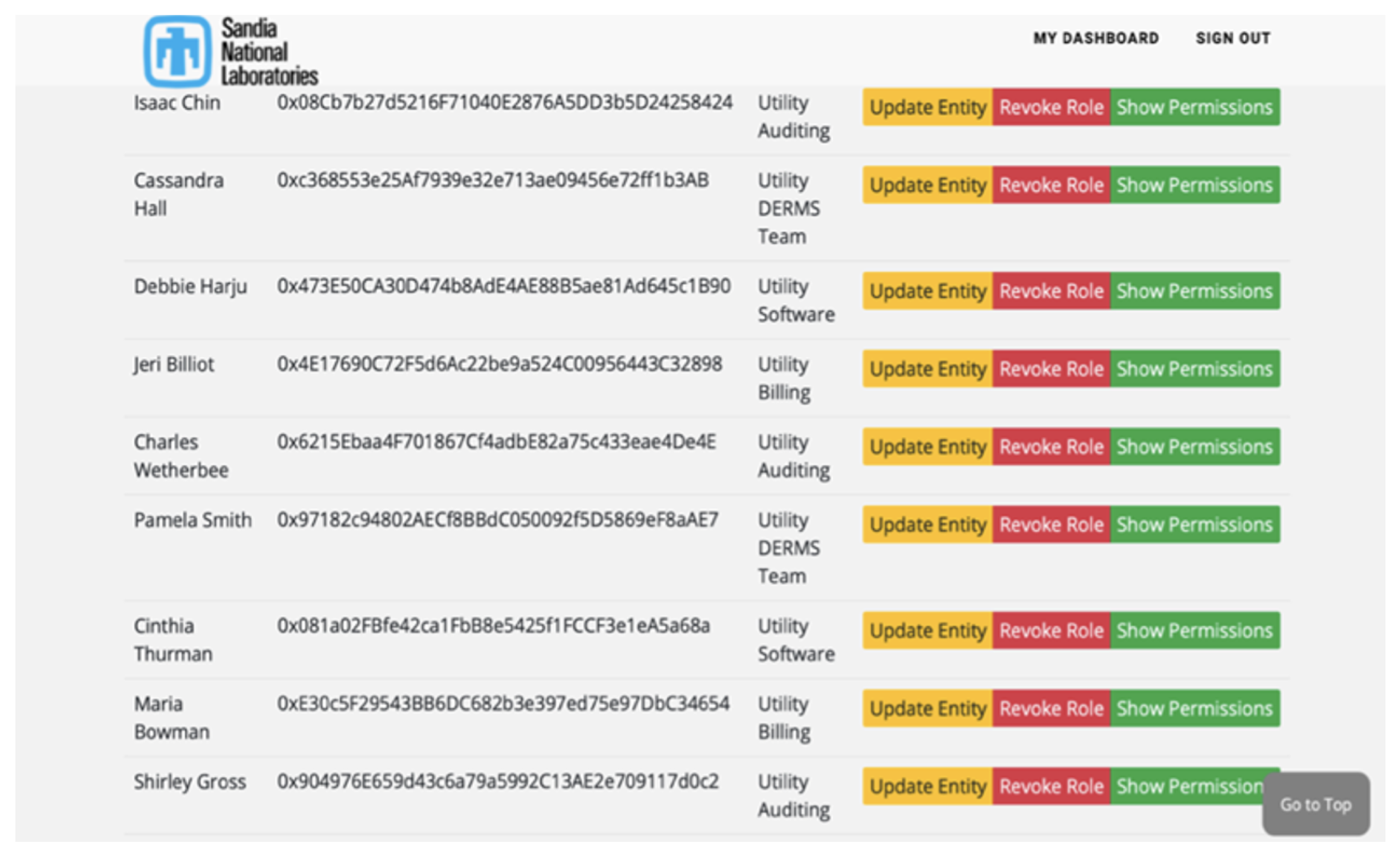 Energies 15 06375 g005 550