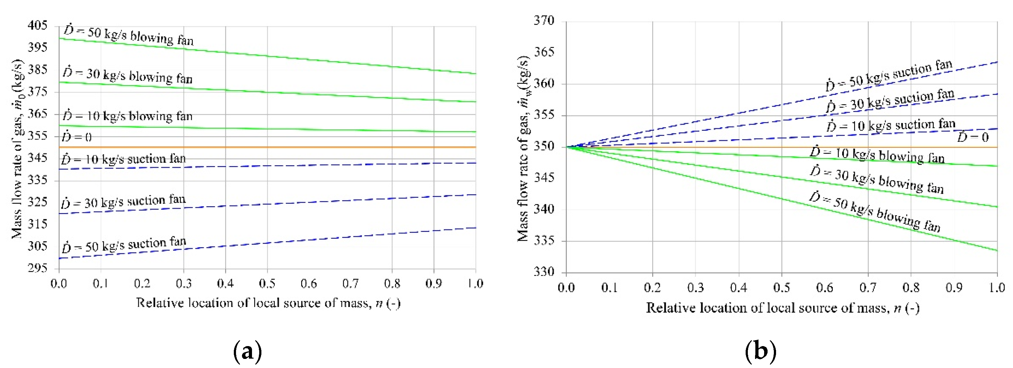 Energies 15 06376 g002