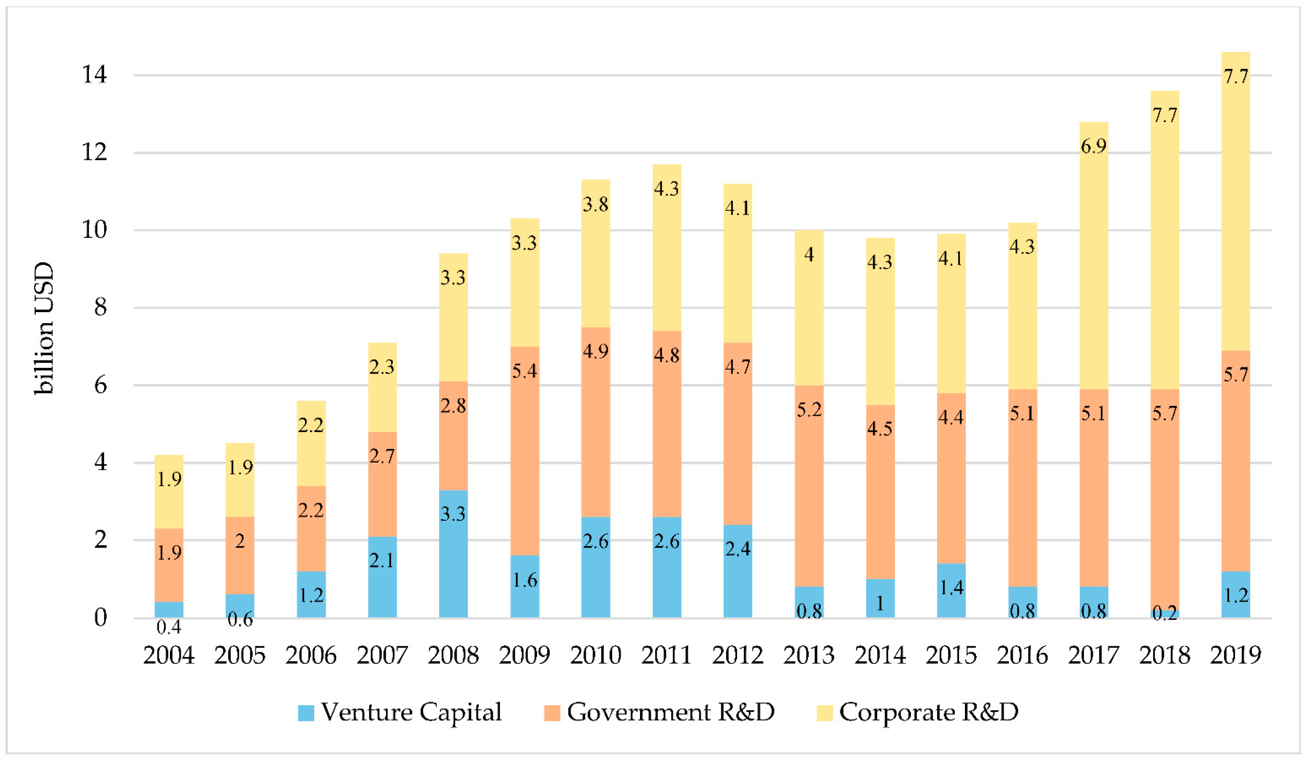 Energies 15 06383 g003