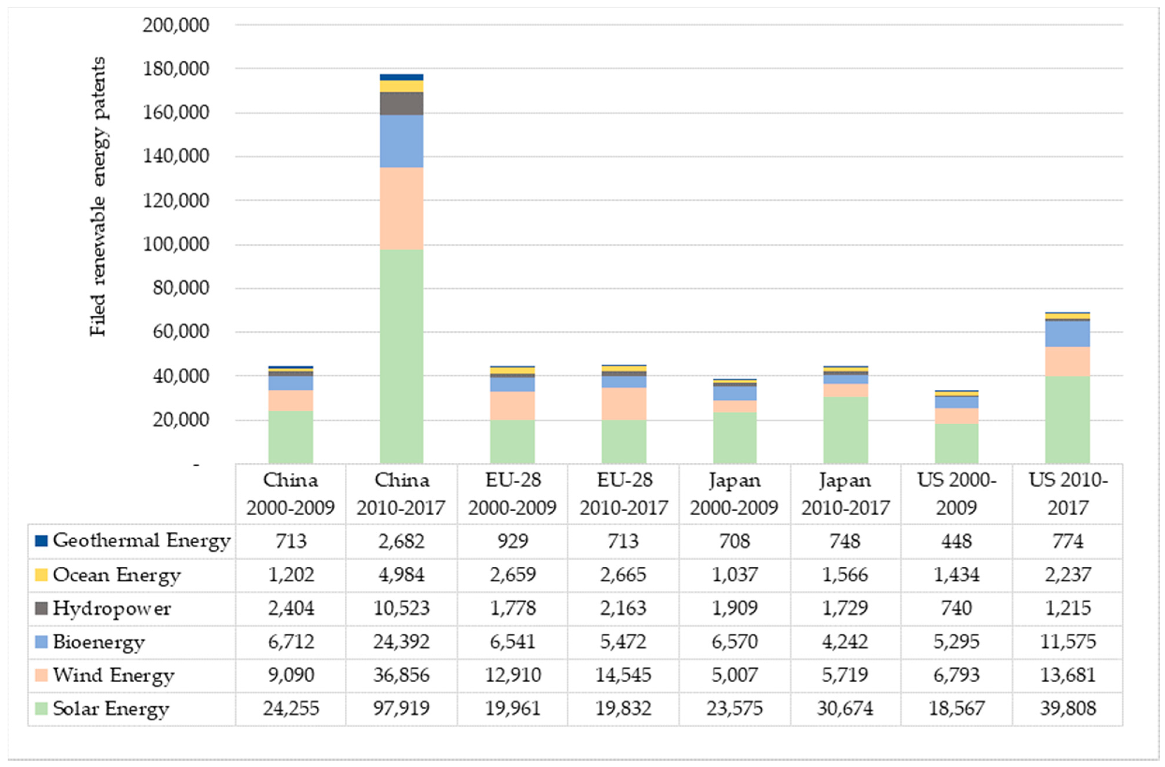 Energies 15 06383 g005