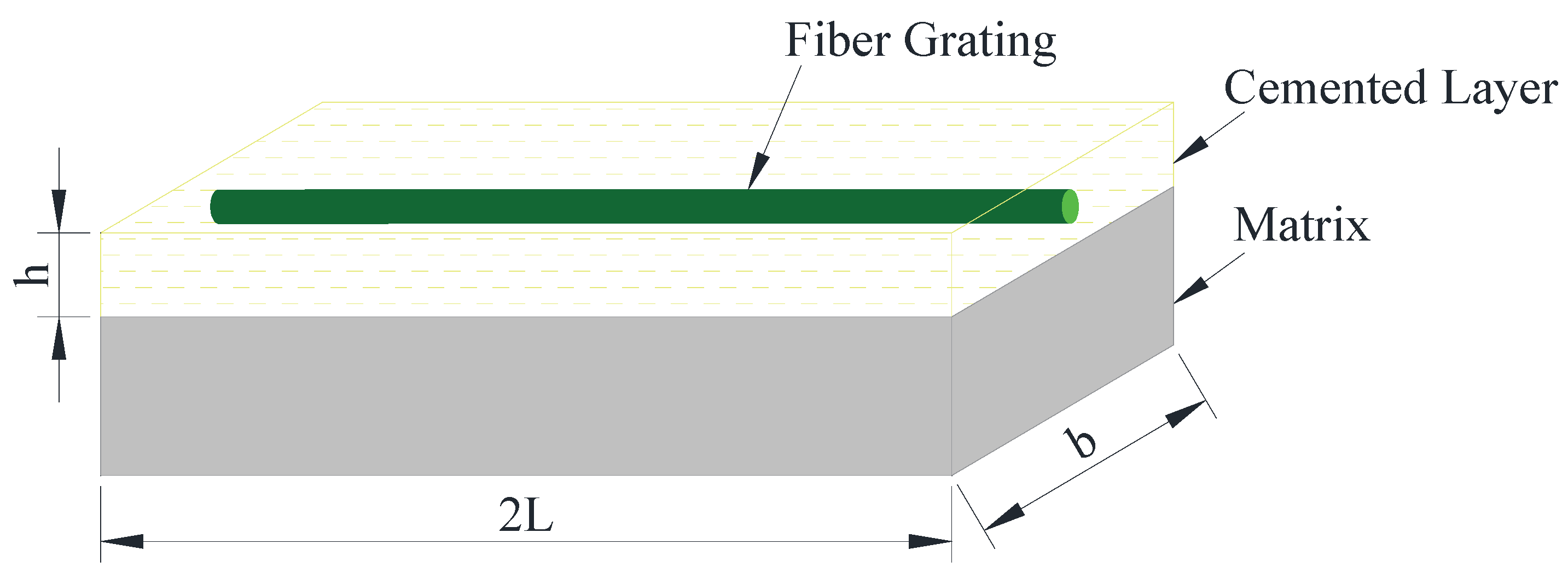 Energies 15 06384 g001