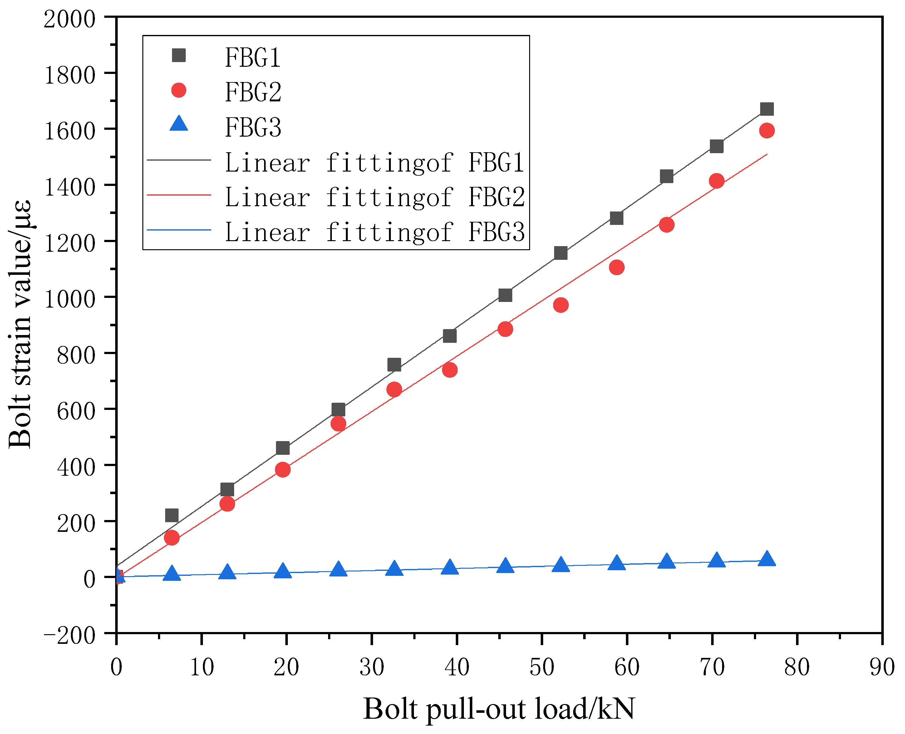 Energies 15 06384 g008