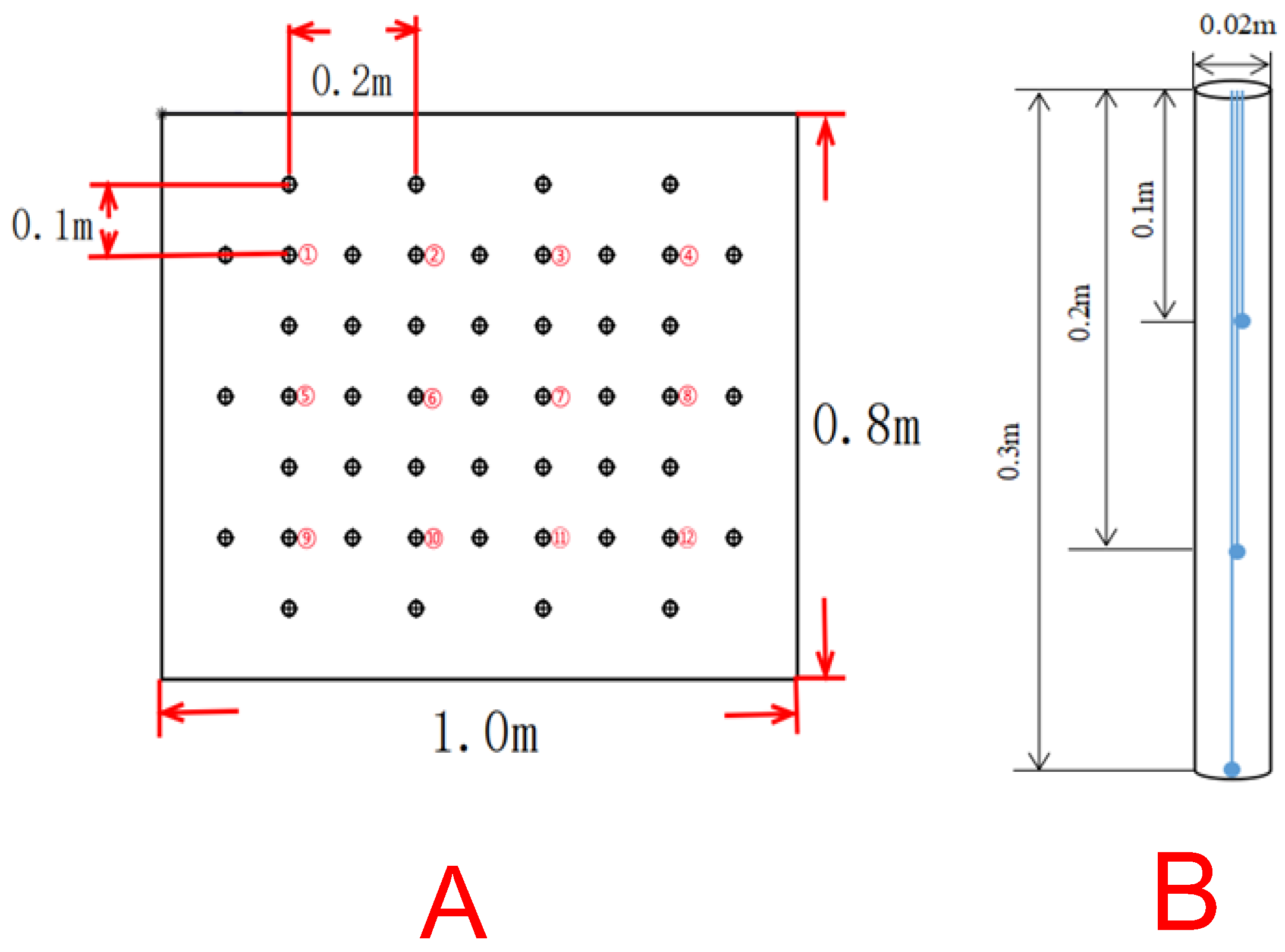Energies 15 06385 g002