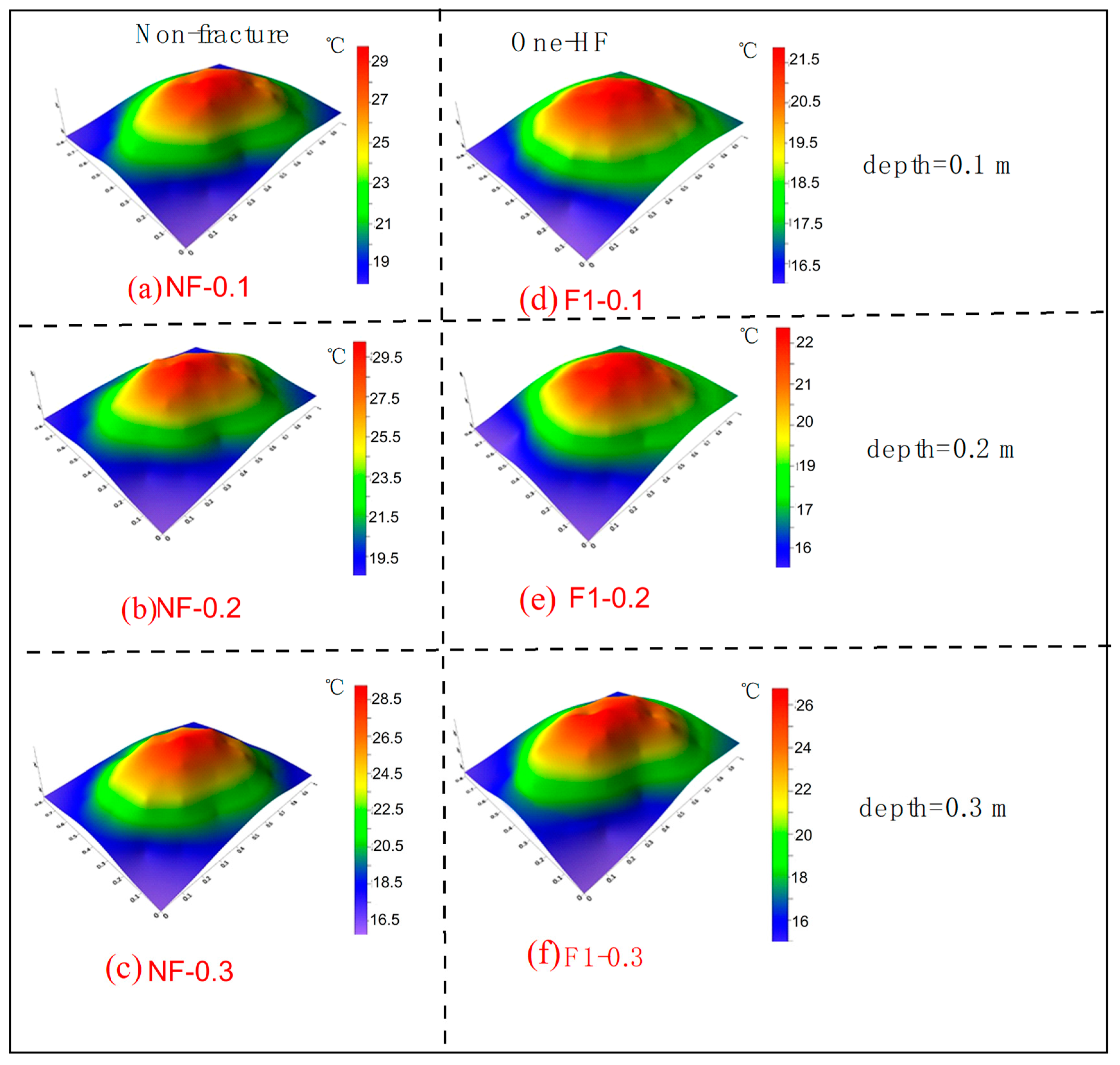 Energies 15 06385 g004