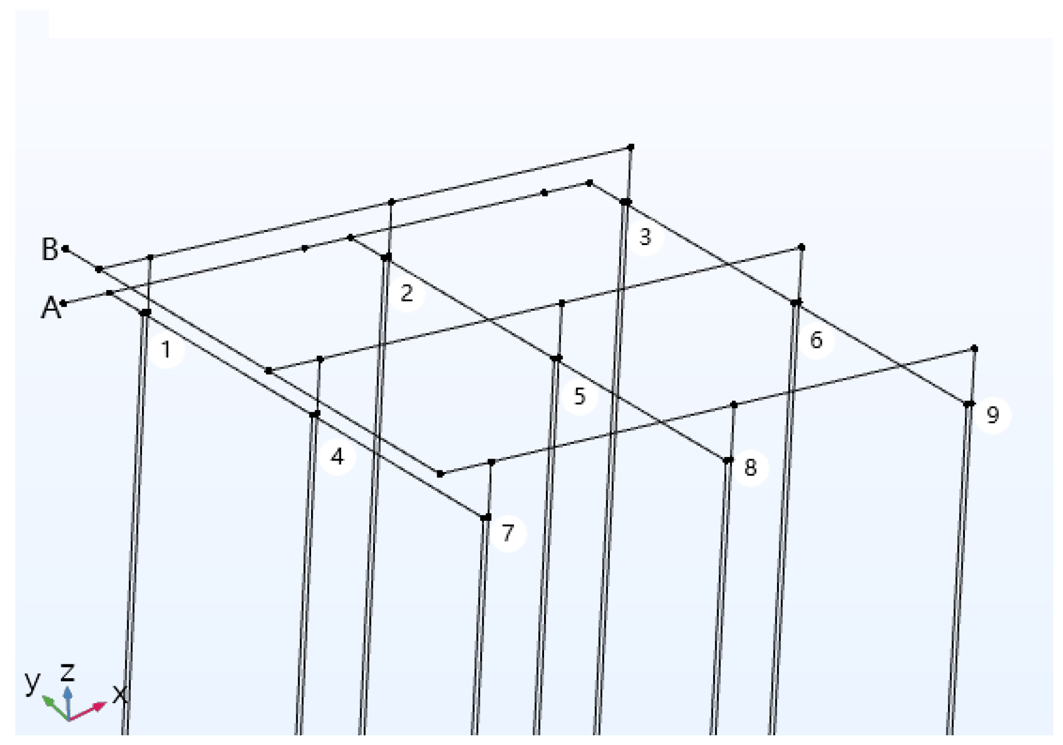 Energies 15 06385 g007