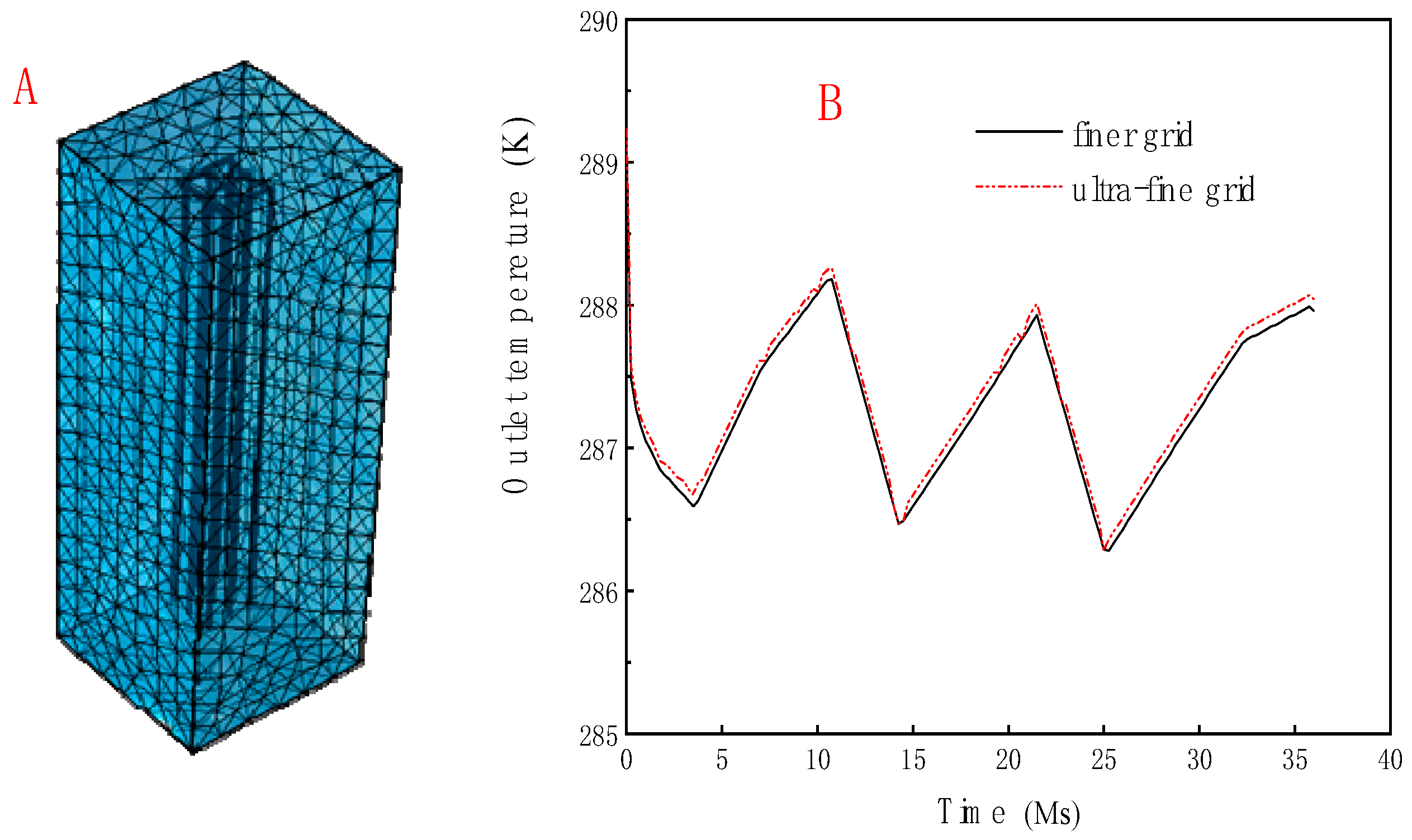 Energies 15 06385 g008
