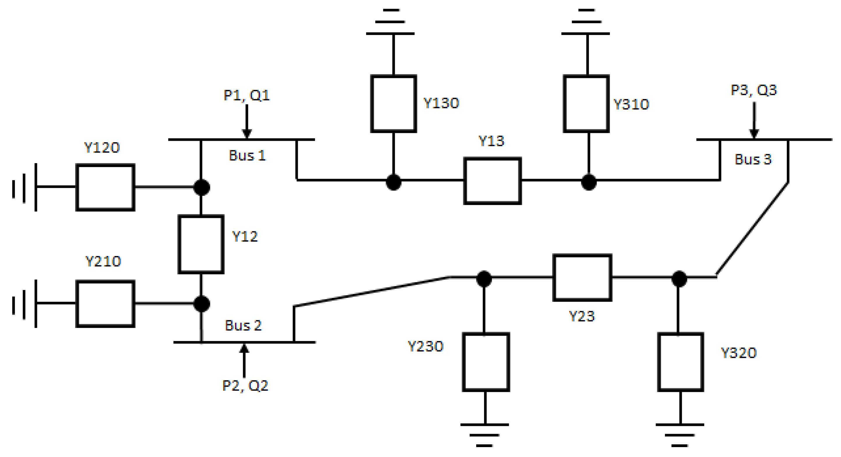 Energies | Free Full-Text | Modern Techniques for the Optimal Power ...