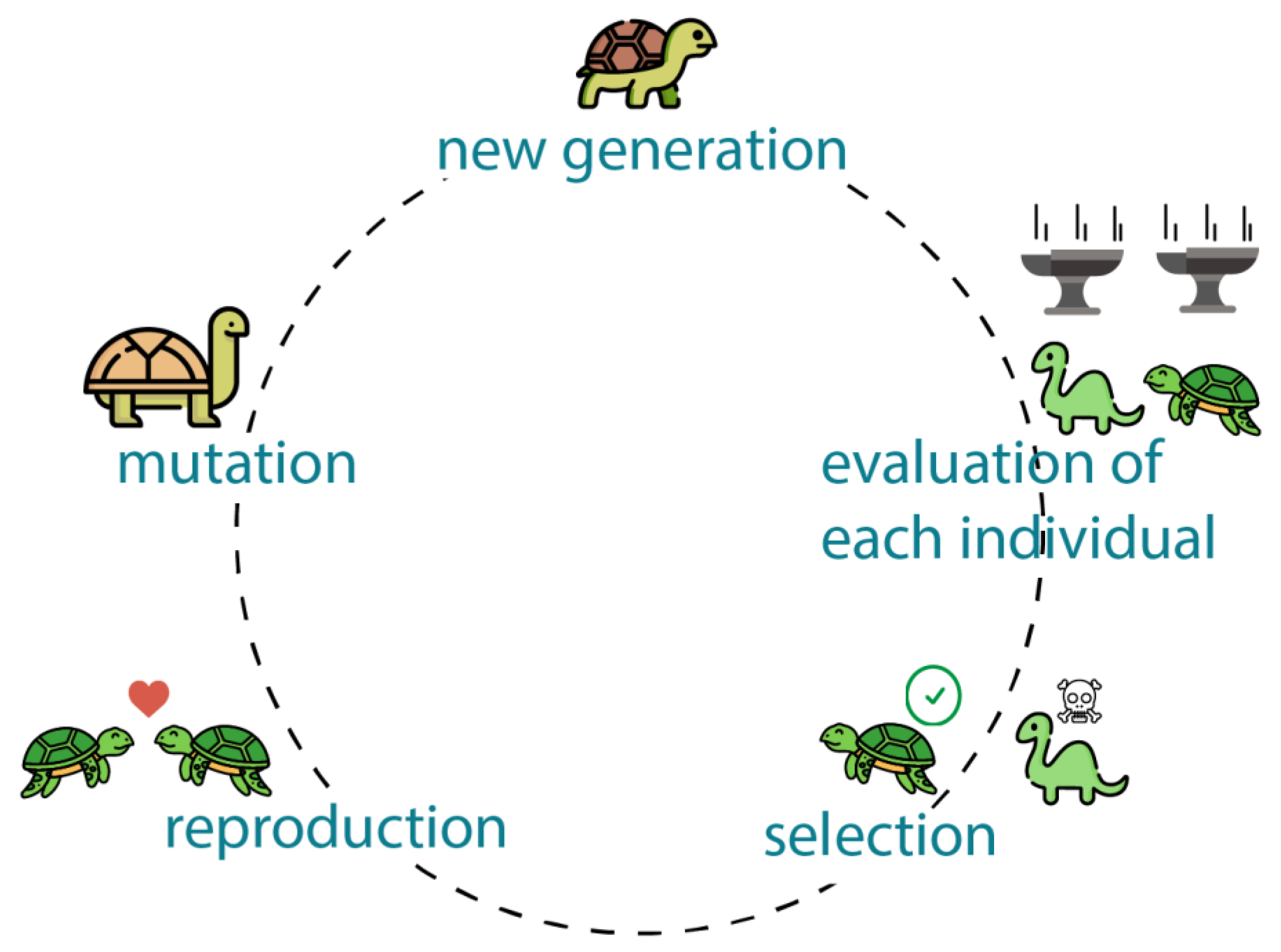 Energies 15 06387 g004