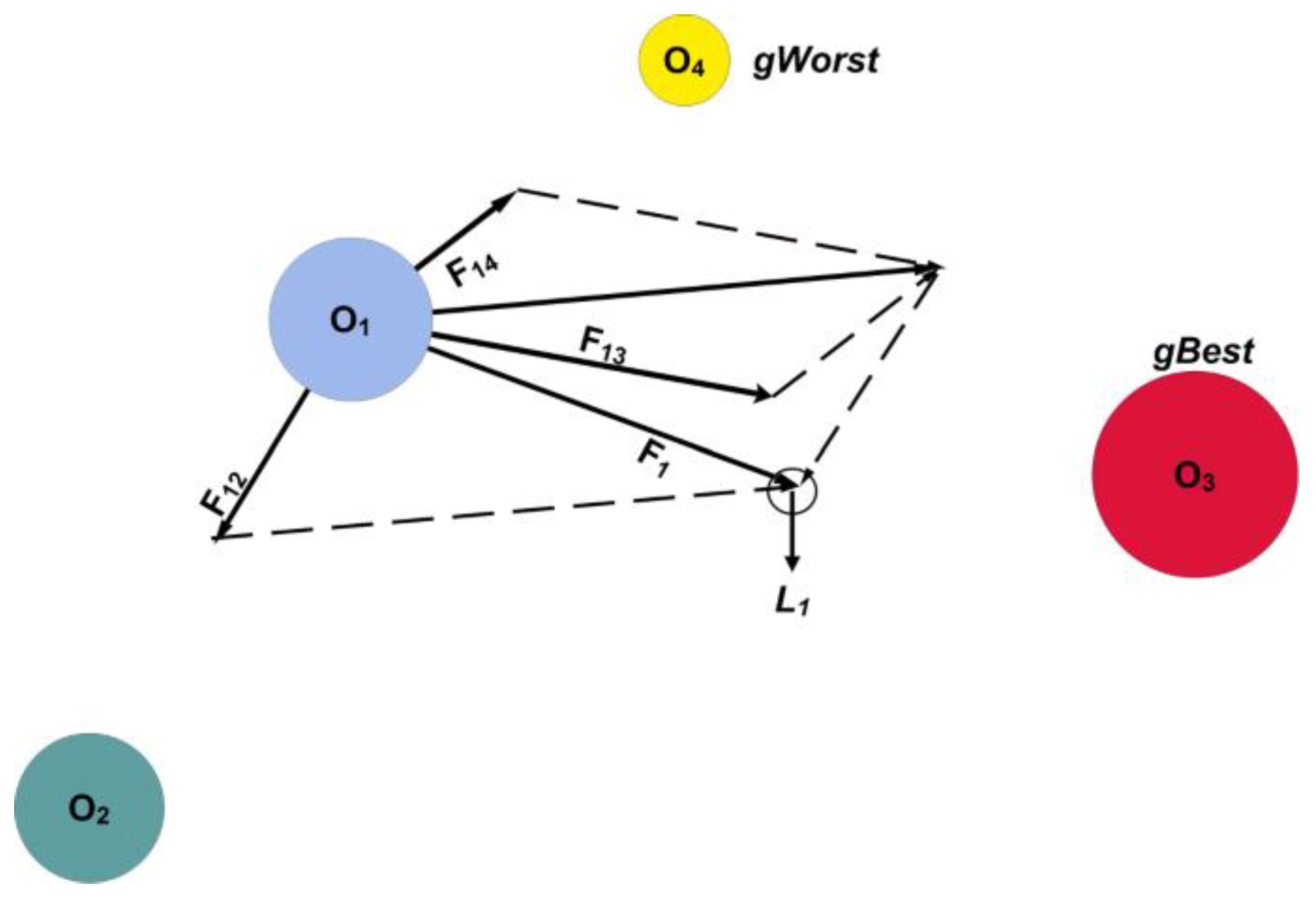 Energies 15 06387 g007