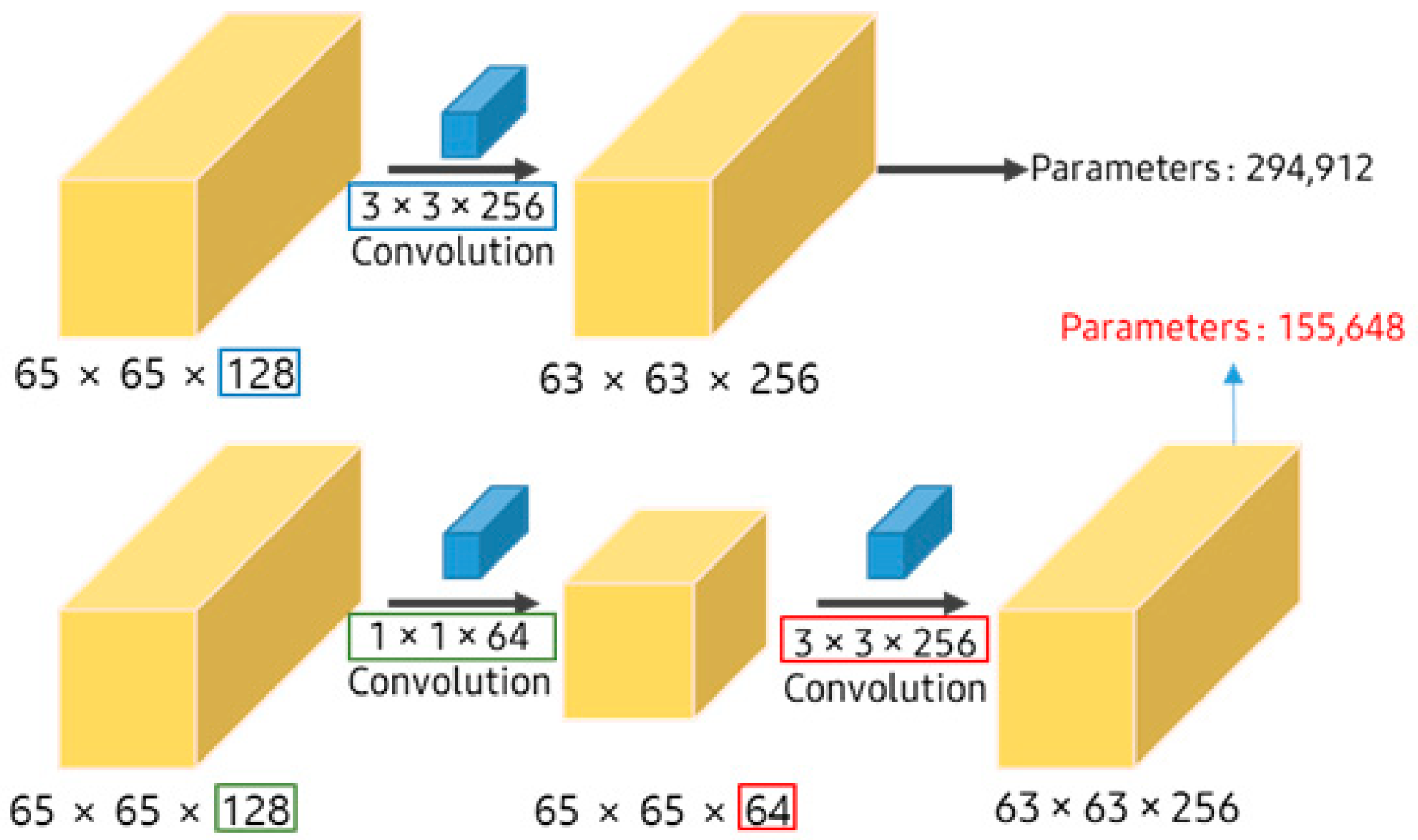 Energies 15 06388 g003