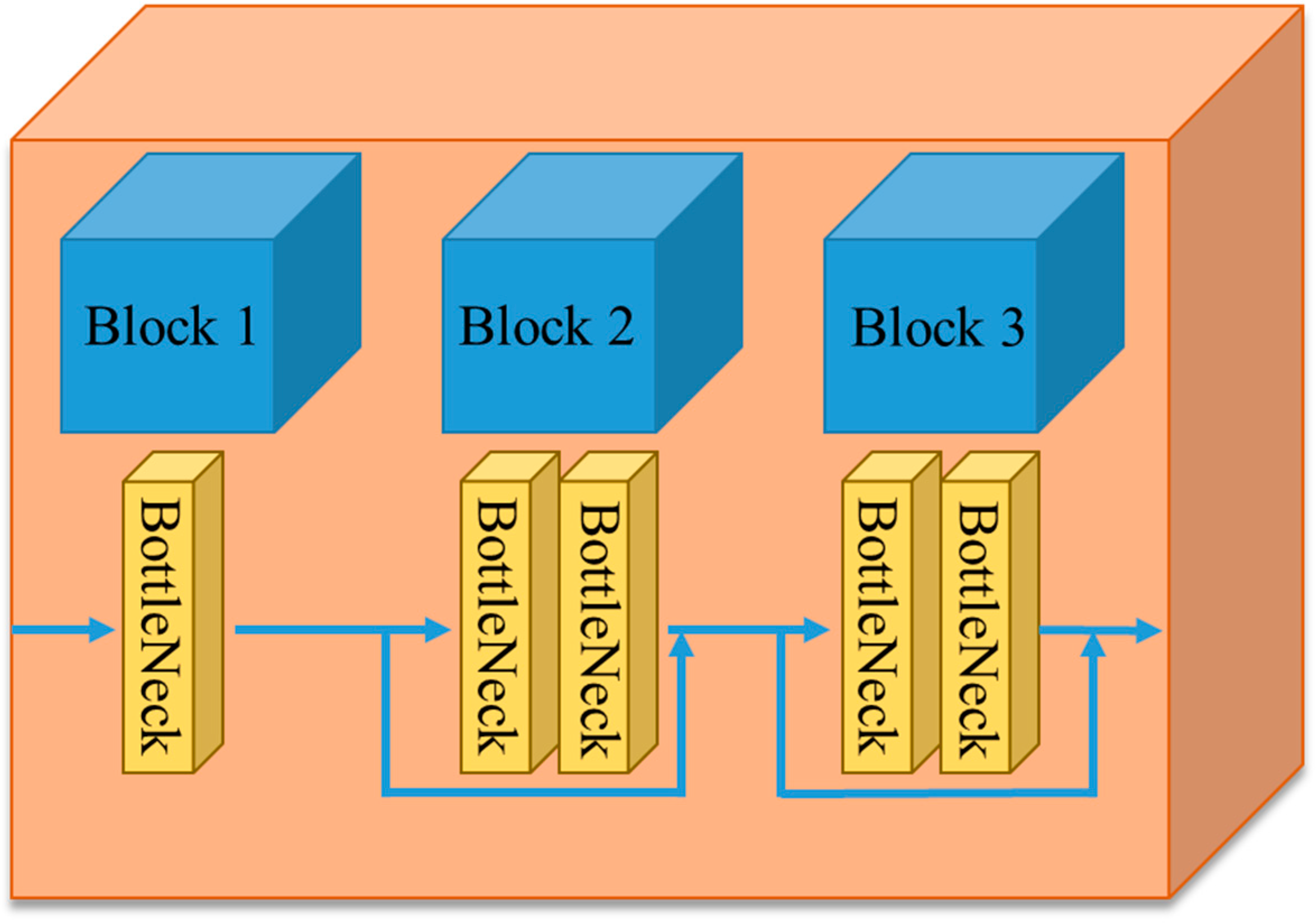 Energies 15 06388 g004