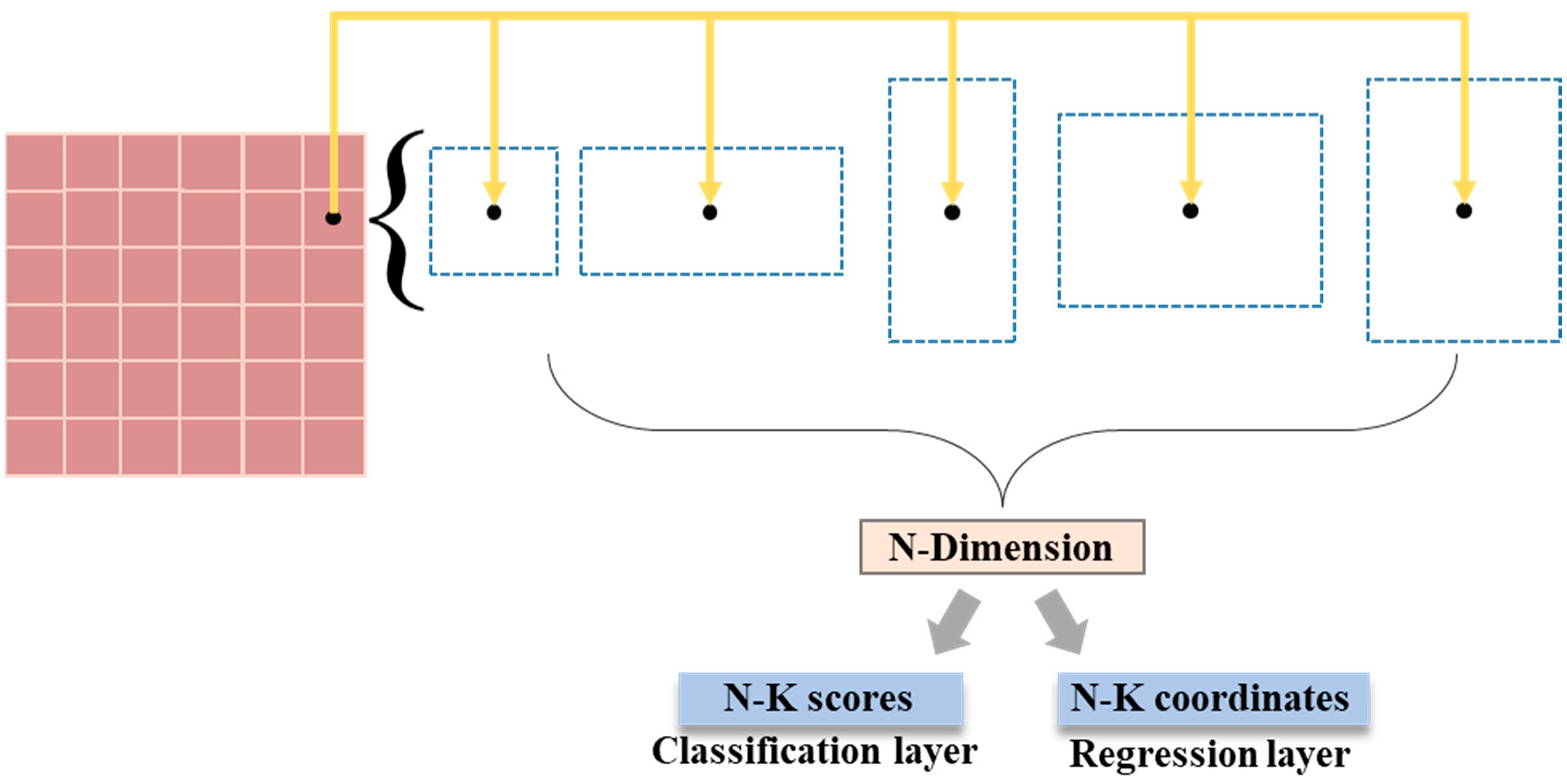 Energies 15 06388 g006