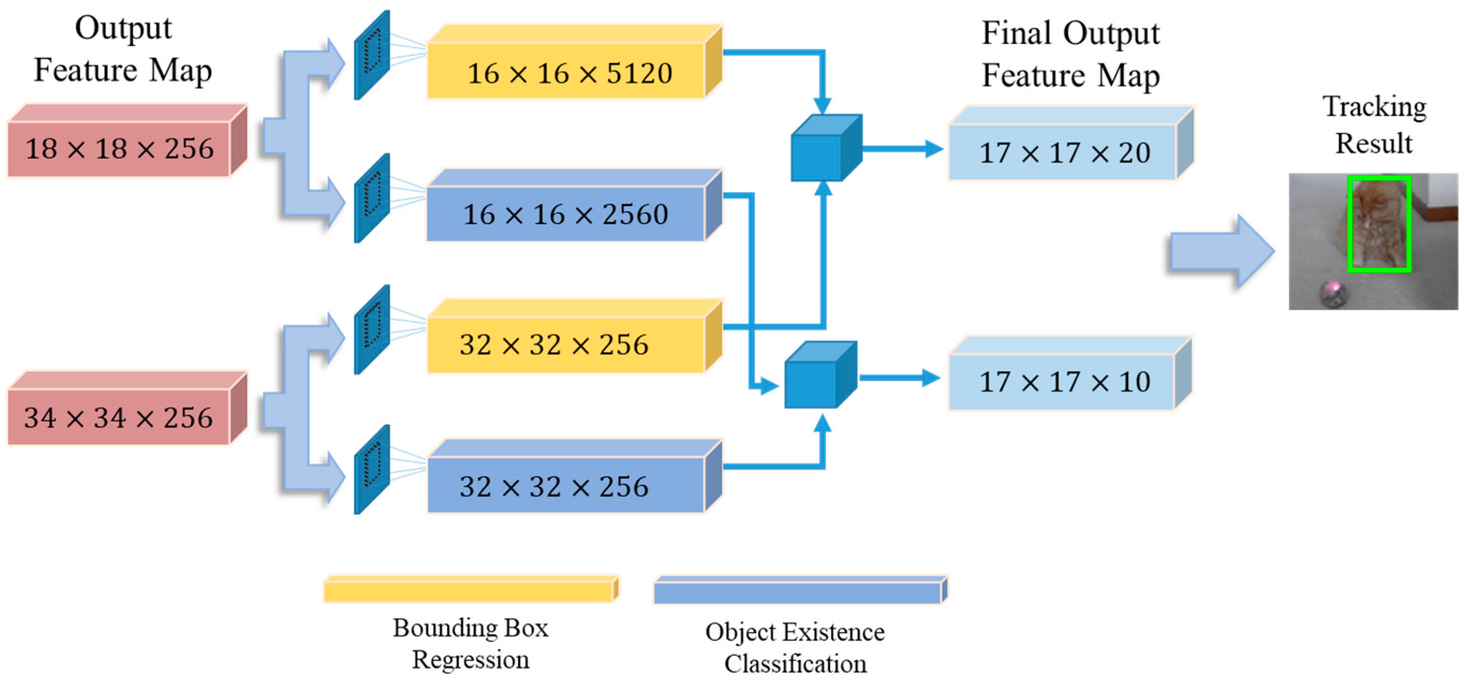 Energies 15 06388 g007
