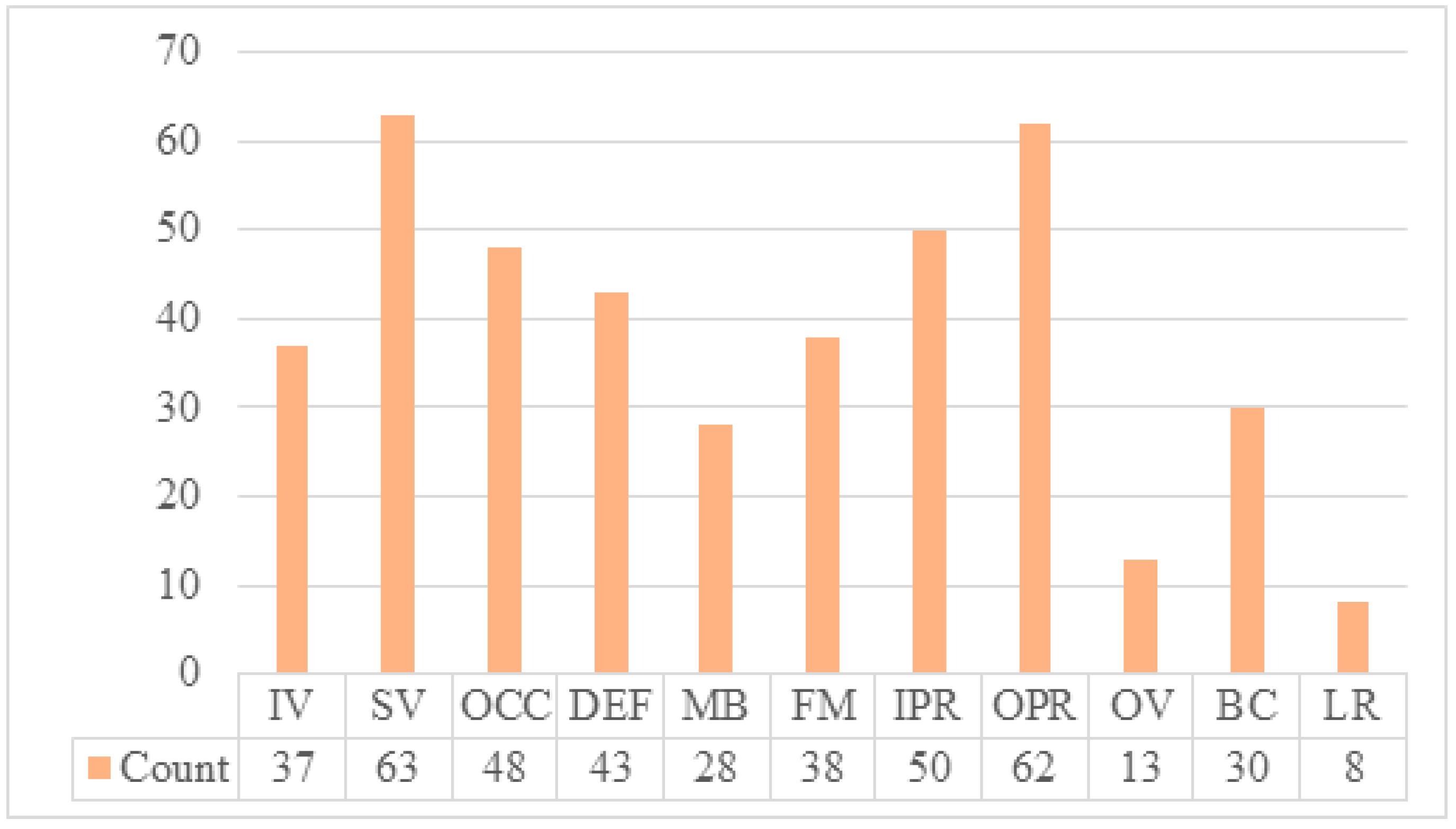Energies 15 06388 g009